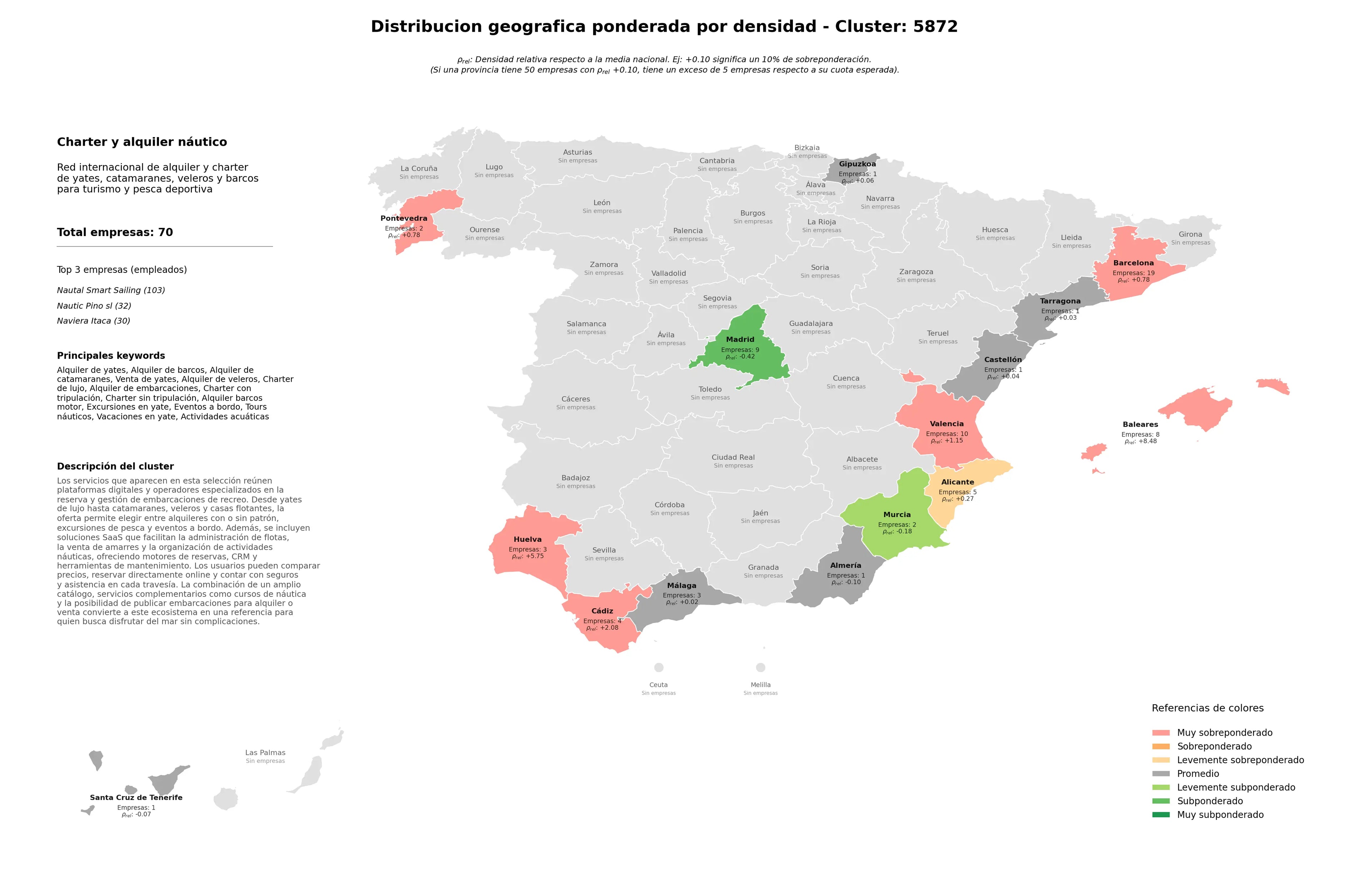 provincias con mayor oportunidad alquiler de yates, venta de yates, vacaciones en yate