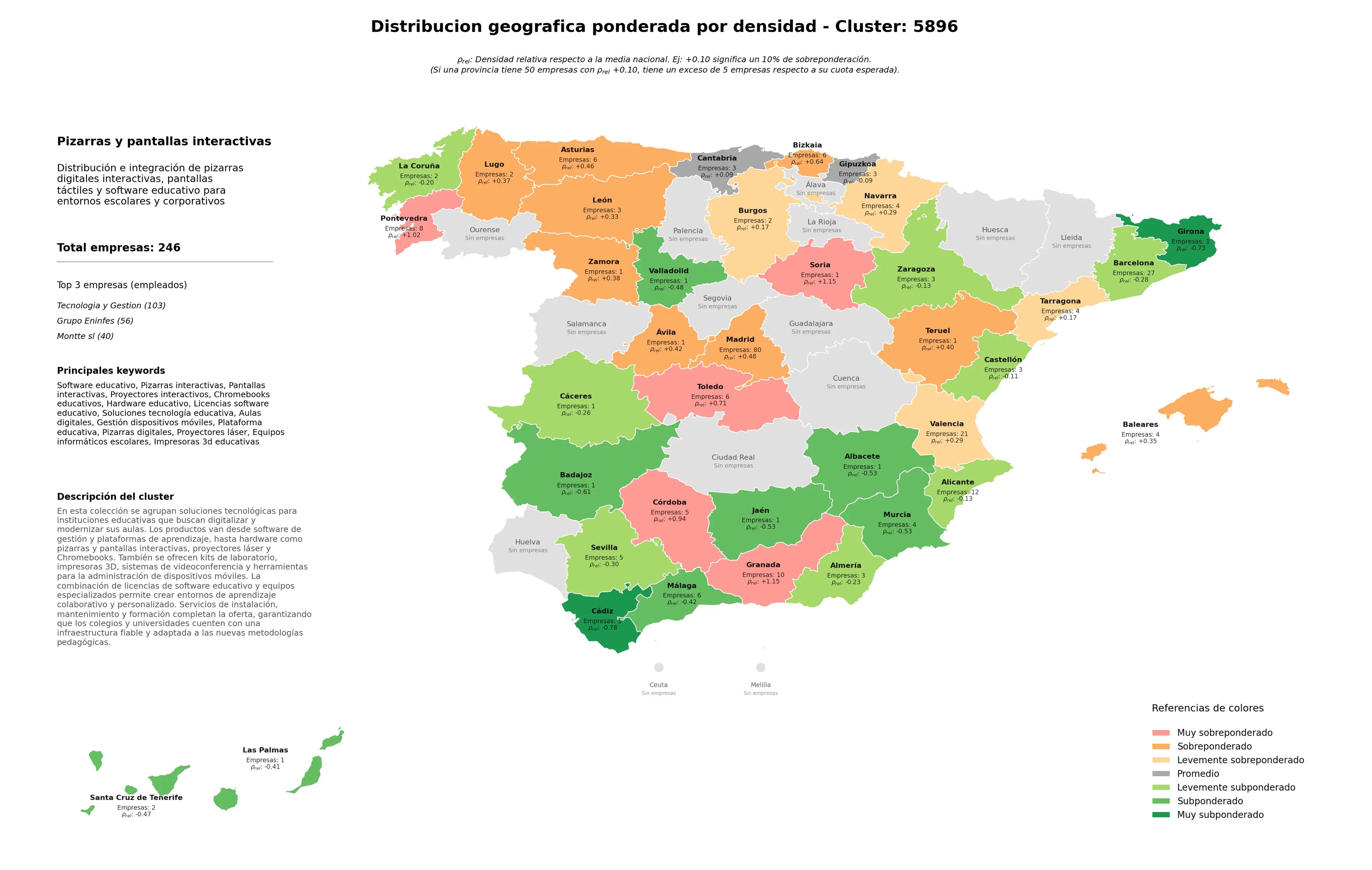 competencia provincial pizarras interactivas, aulas digitales, pizarras digitales