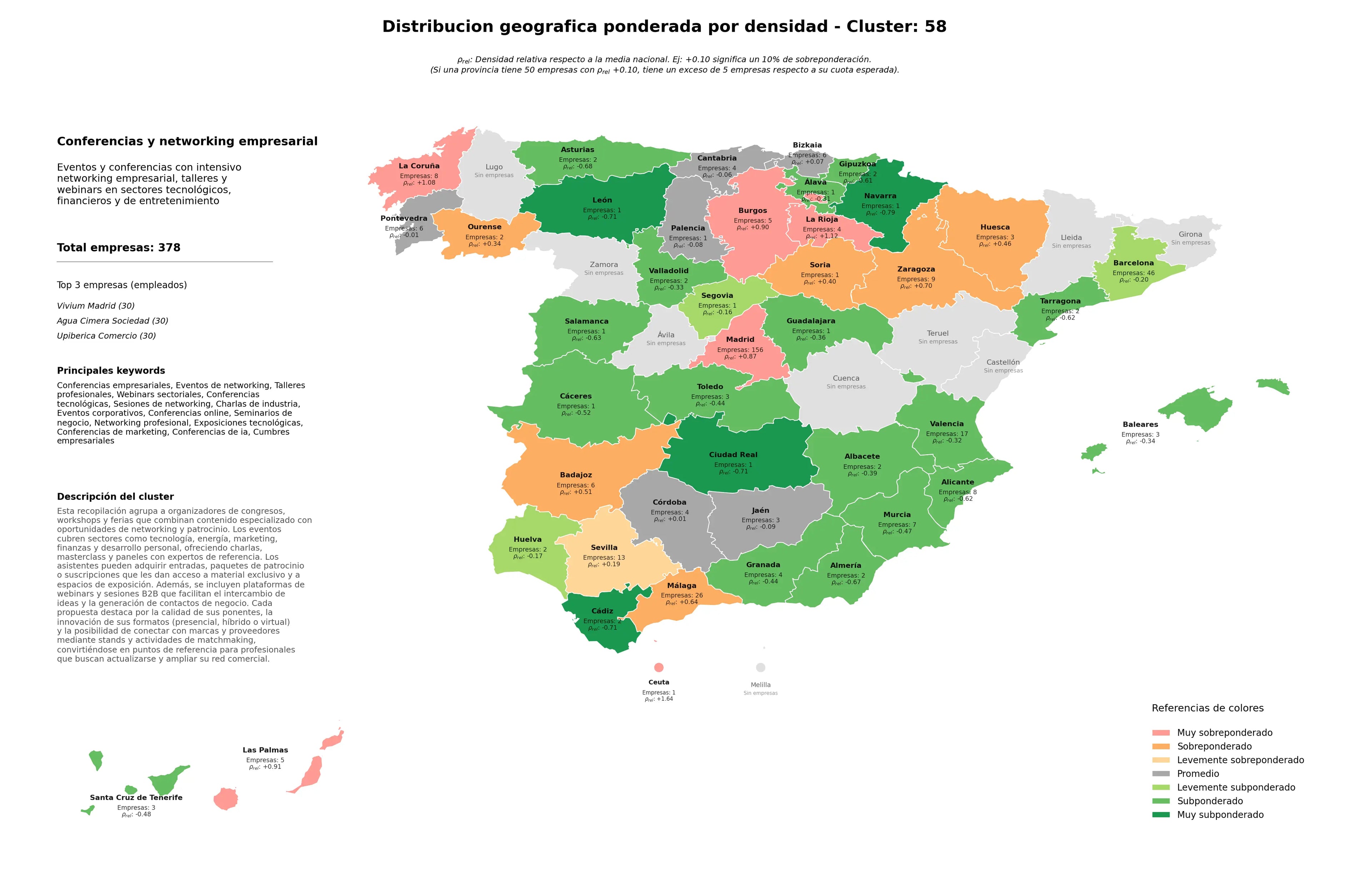 distribución geográfica eventos de networking, seminarios de negocio, conferencias de marketing