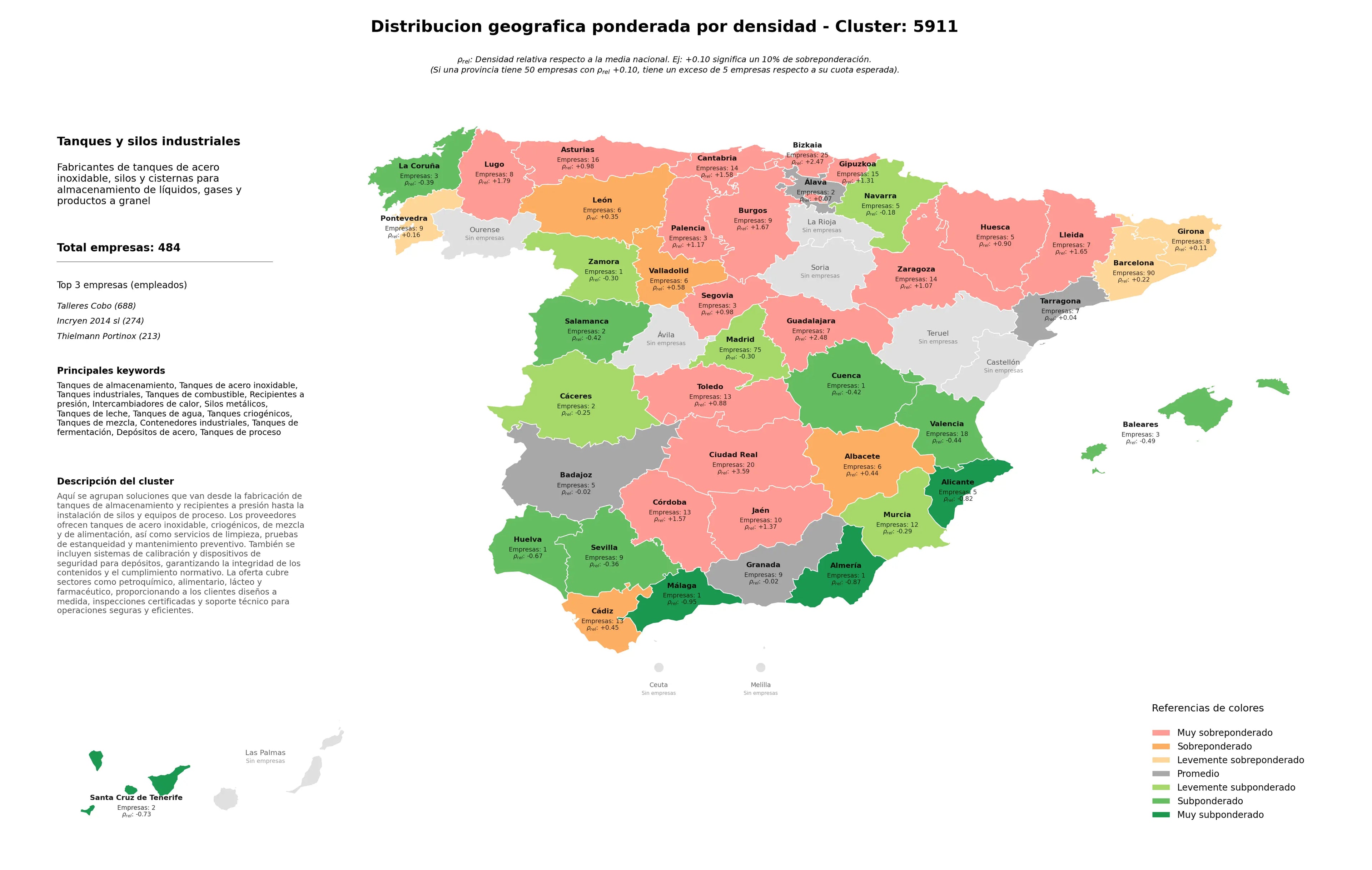 provincias con mayor oportunidad tanques de almacenamiento, tanques de leche, silos metálicos