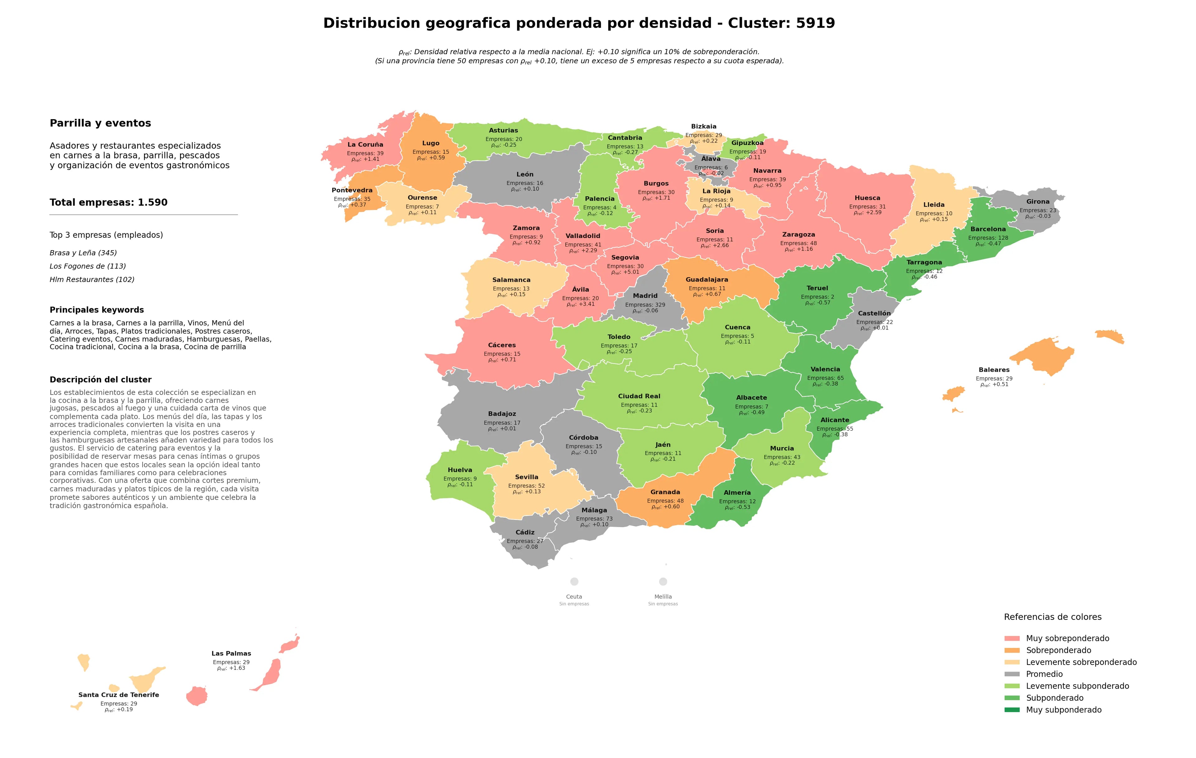 saturacion provincias carnes a la parrilla, cocina tradicional, catering eventos