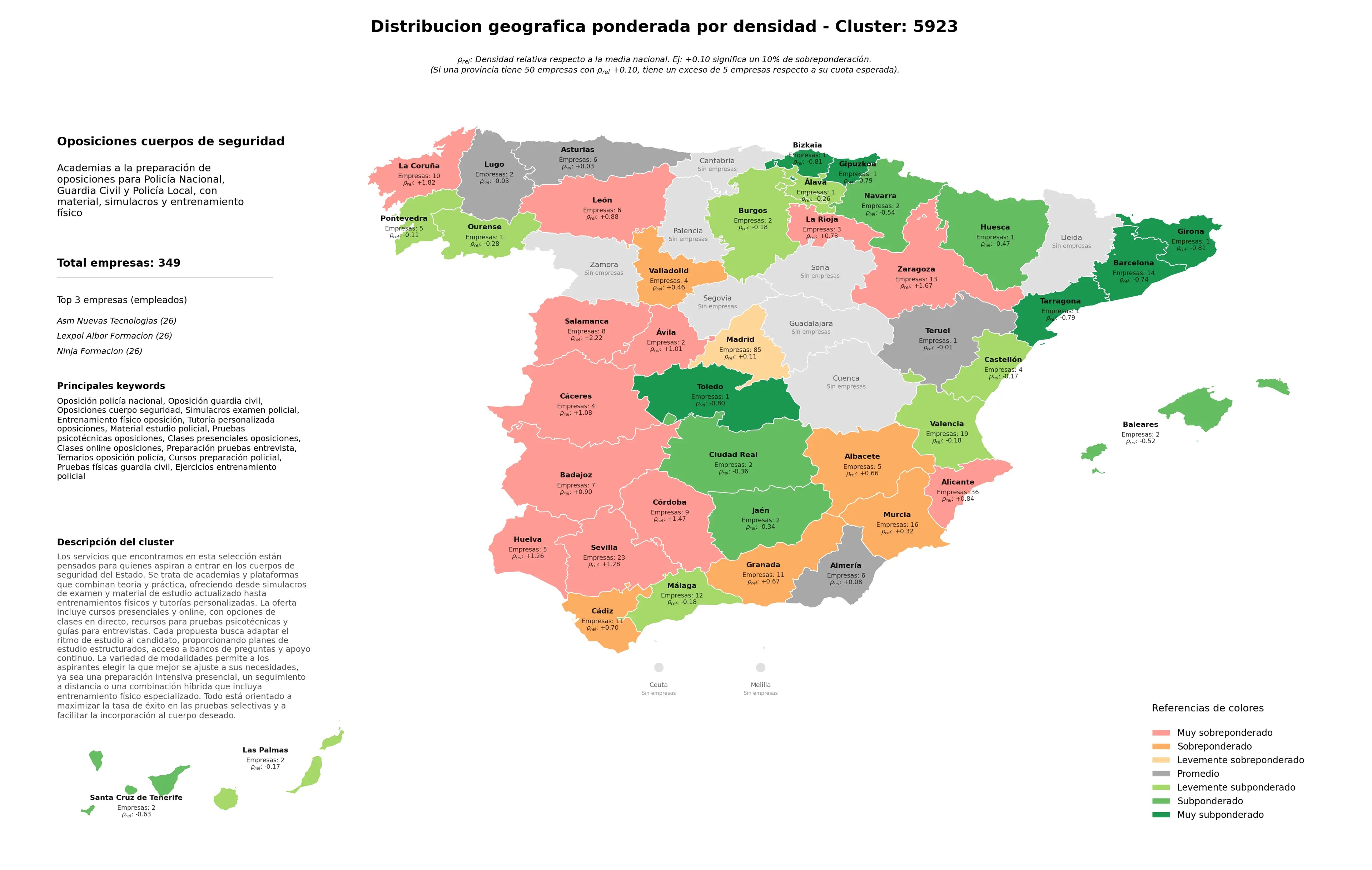 competencia por provincias oposición policía nacional, material estudio policial, cursos preparación policial