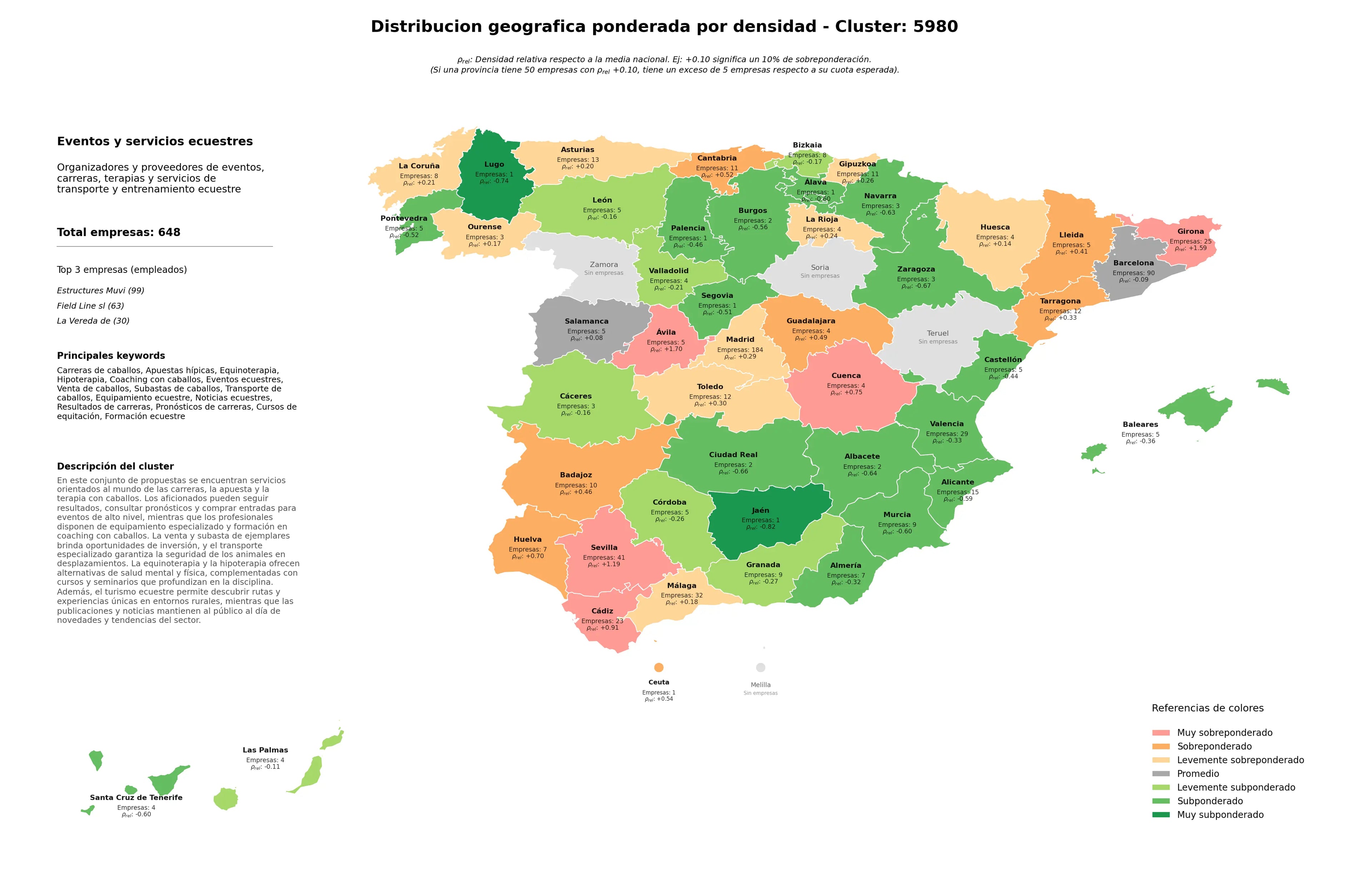 provincias con mayor oportunidad equinoterapia, cursos de equitación, hipoterapia