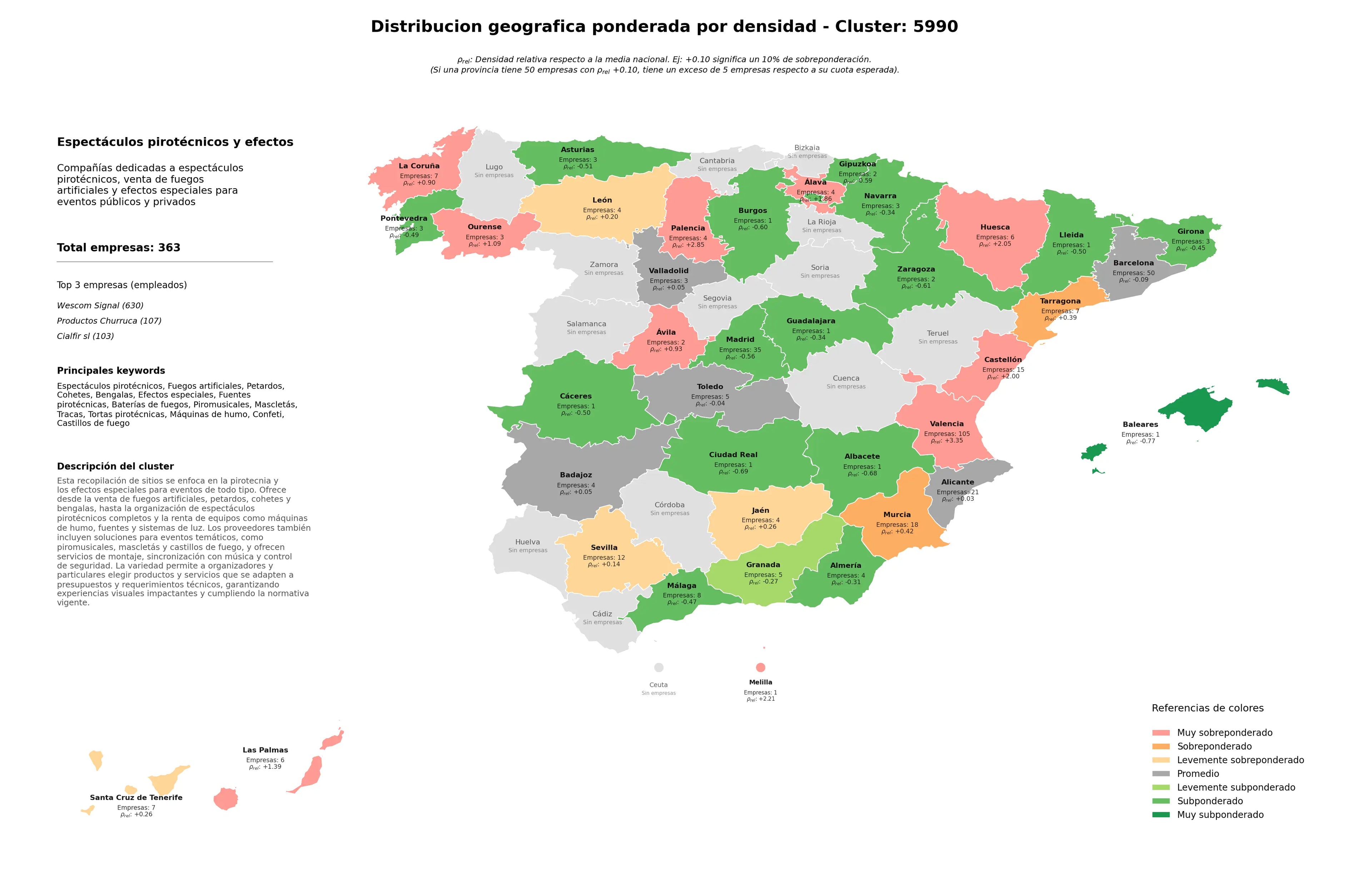 ponderación por provincias espectáculos pirotécnicos, tracas, tortas pirotécnicas
