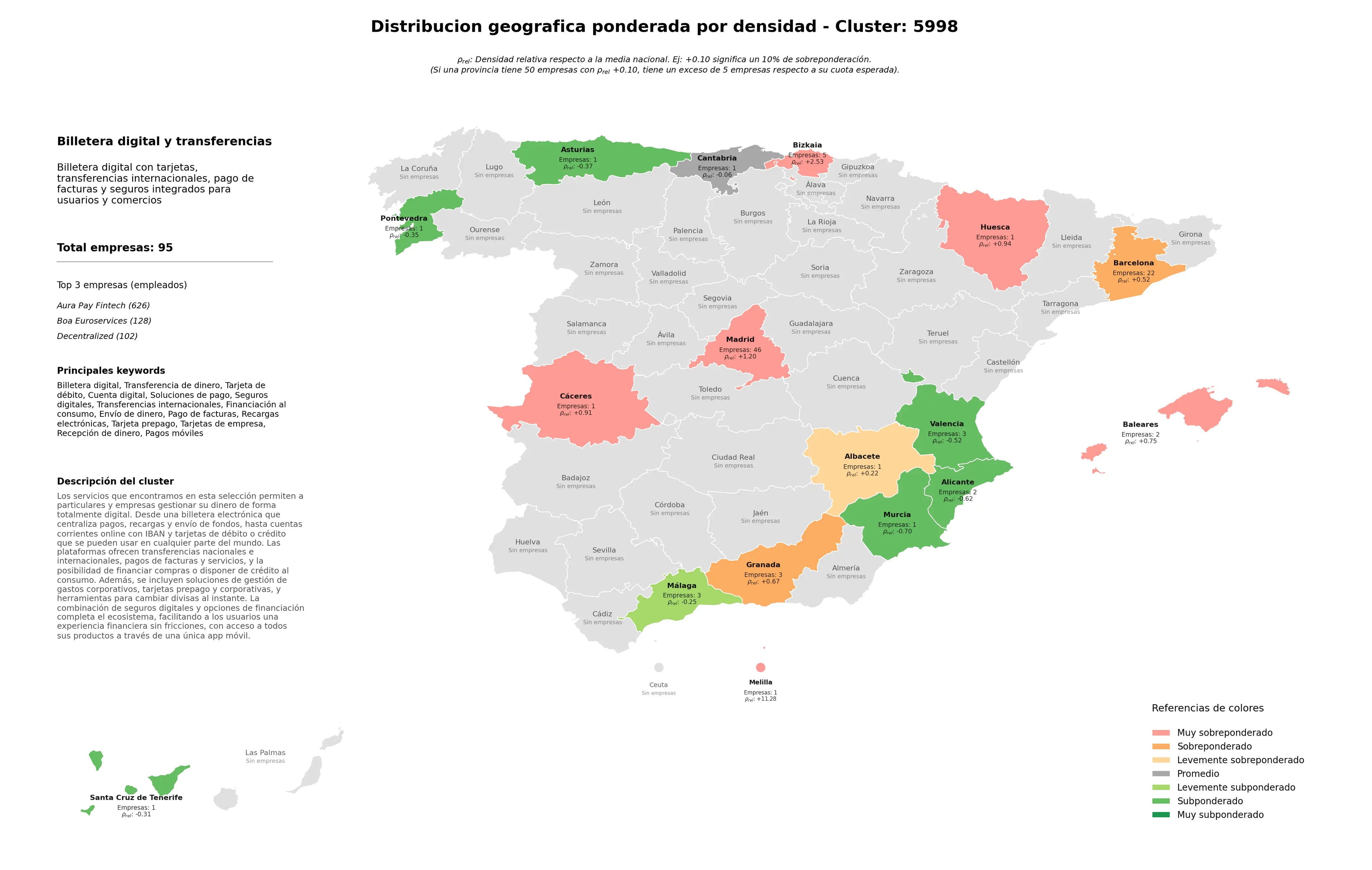cobertura por regiones tarjeta de débito, seguros digitales, financiación al consumo