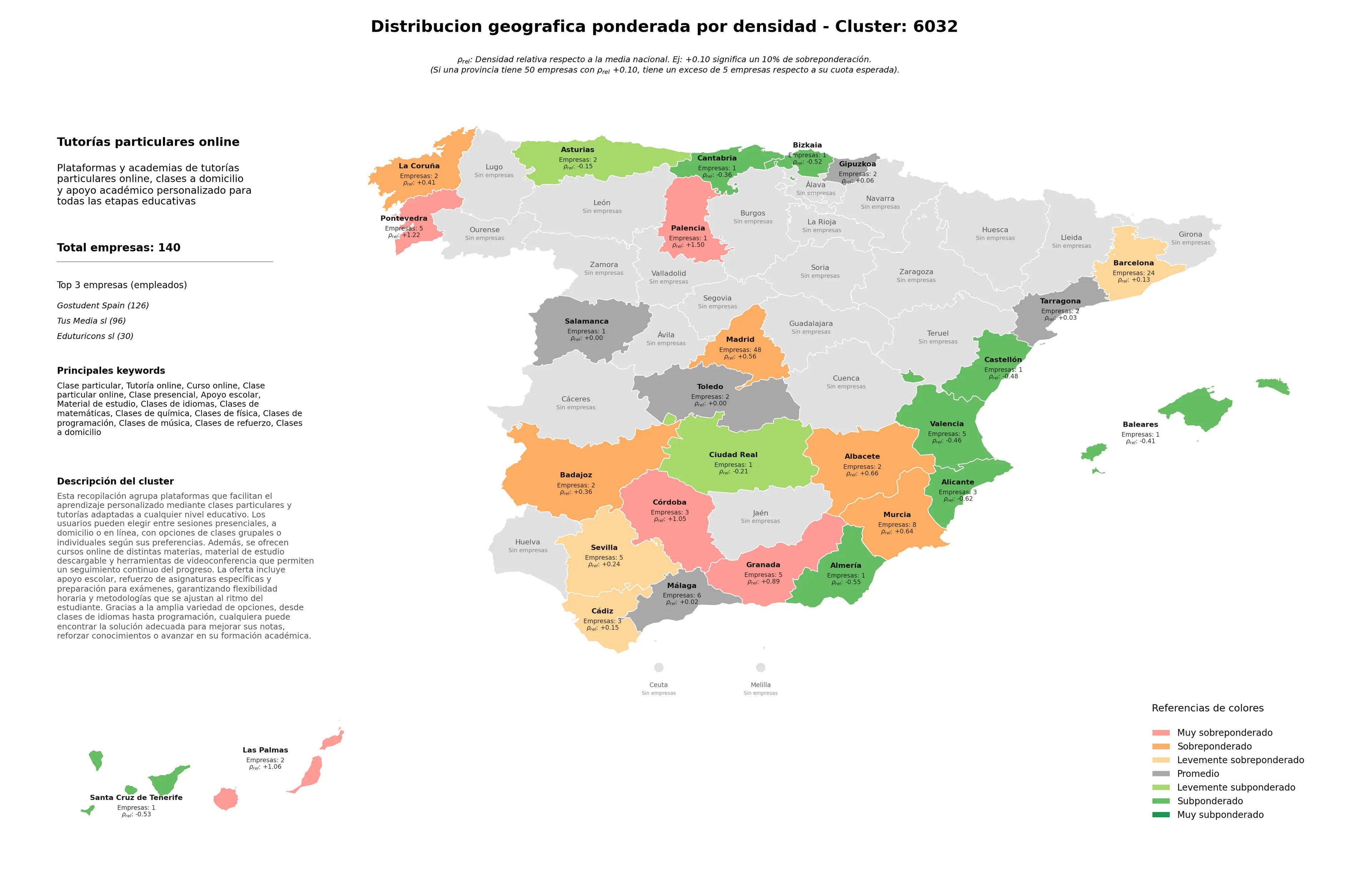 provincias menos competidas tutoría online, clases de idiomas, clases a domicilio