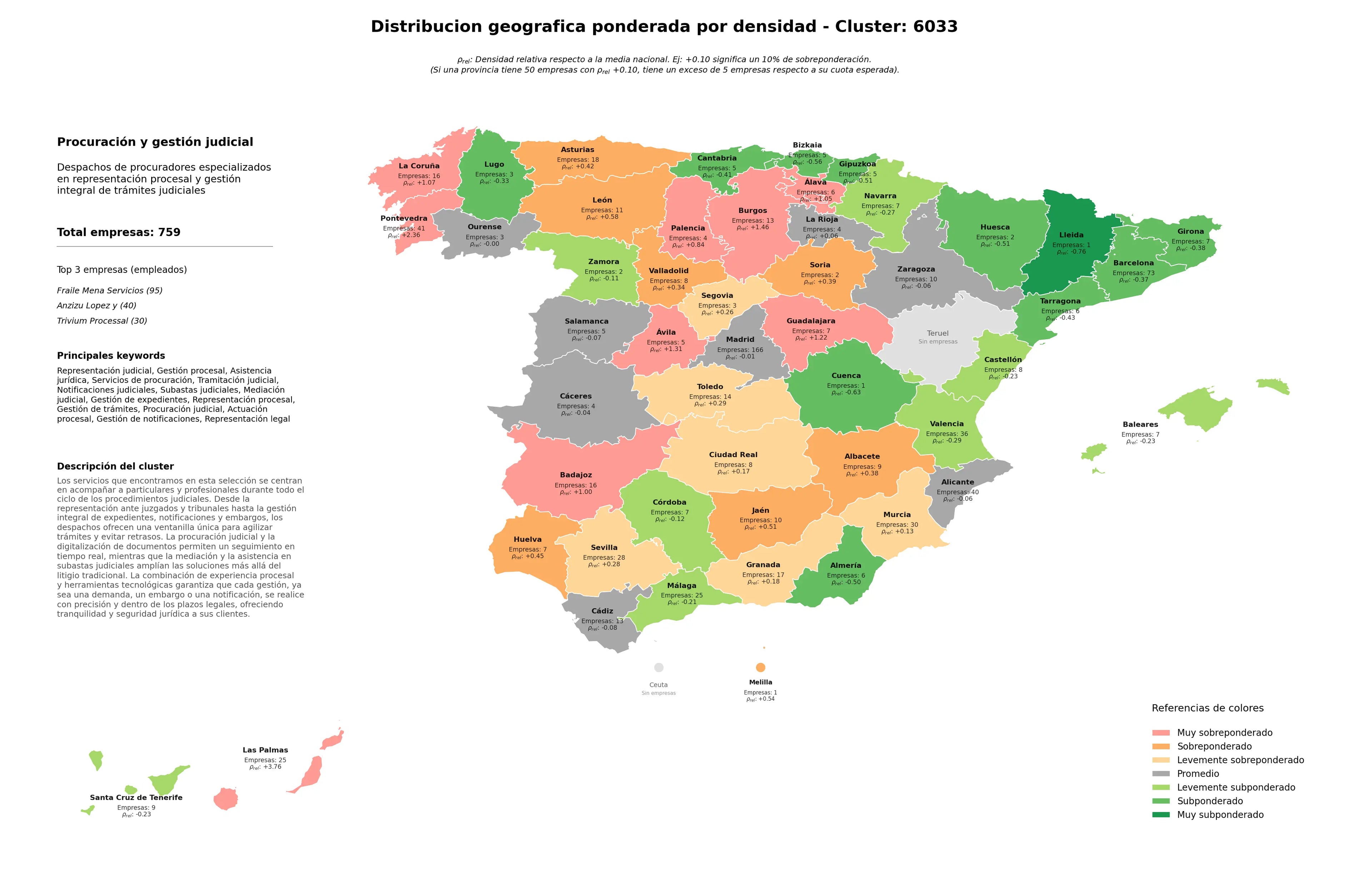 competencia por region asistencia jurídica, mediación judicial, gestión de expedientes