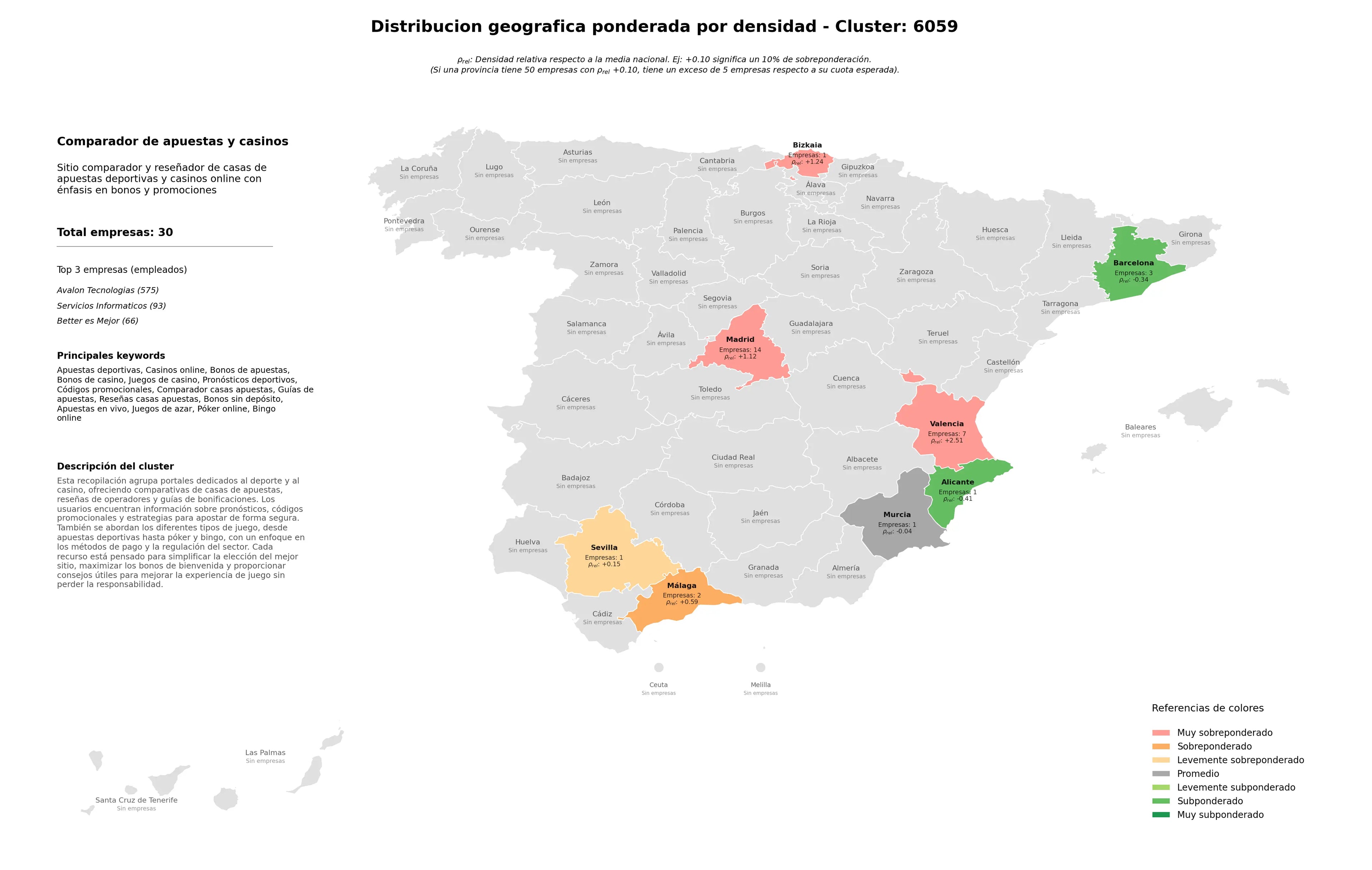 competencia por region casinos online, póker online, reseñas casas apuestas