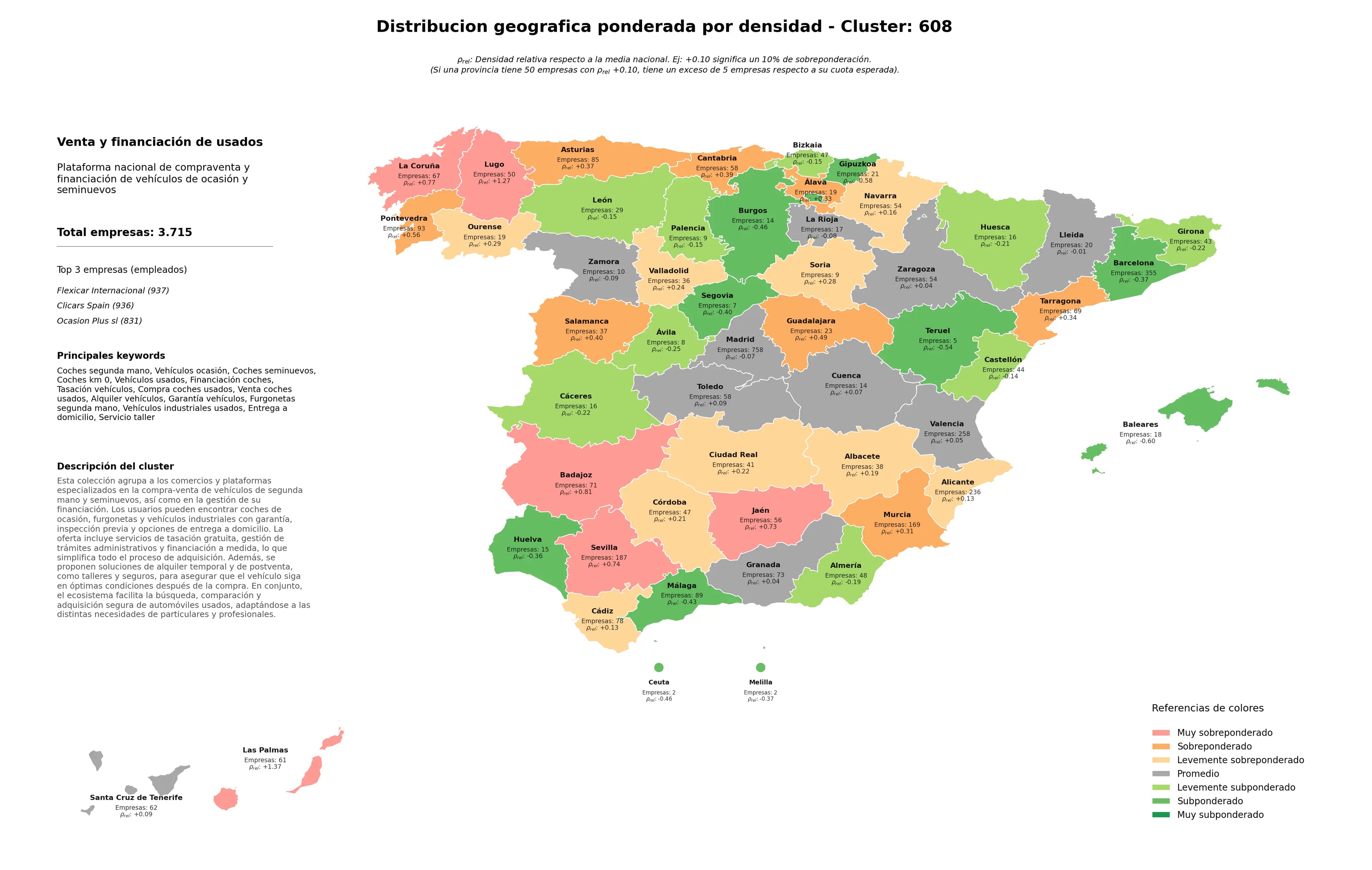provincias mas competidas coches seminuevos, coches km 0, venta coches usados