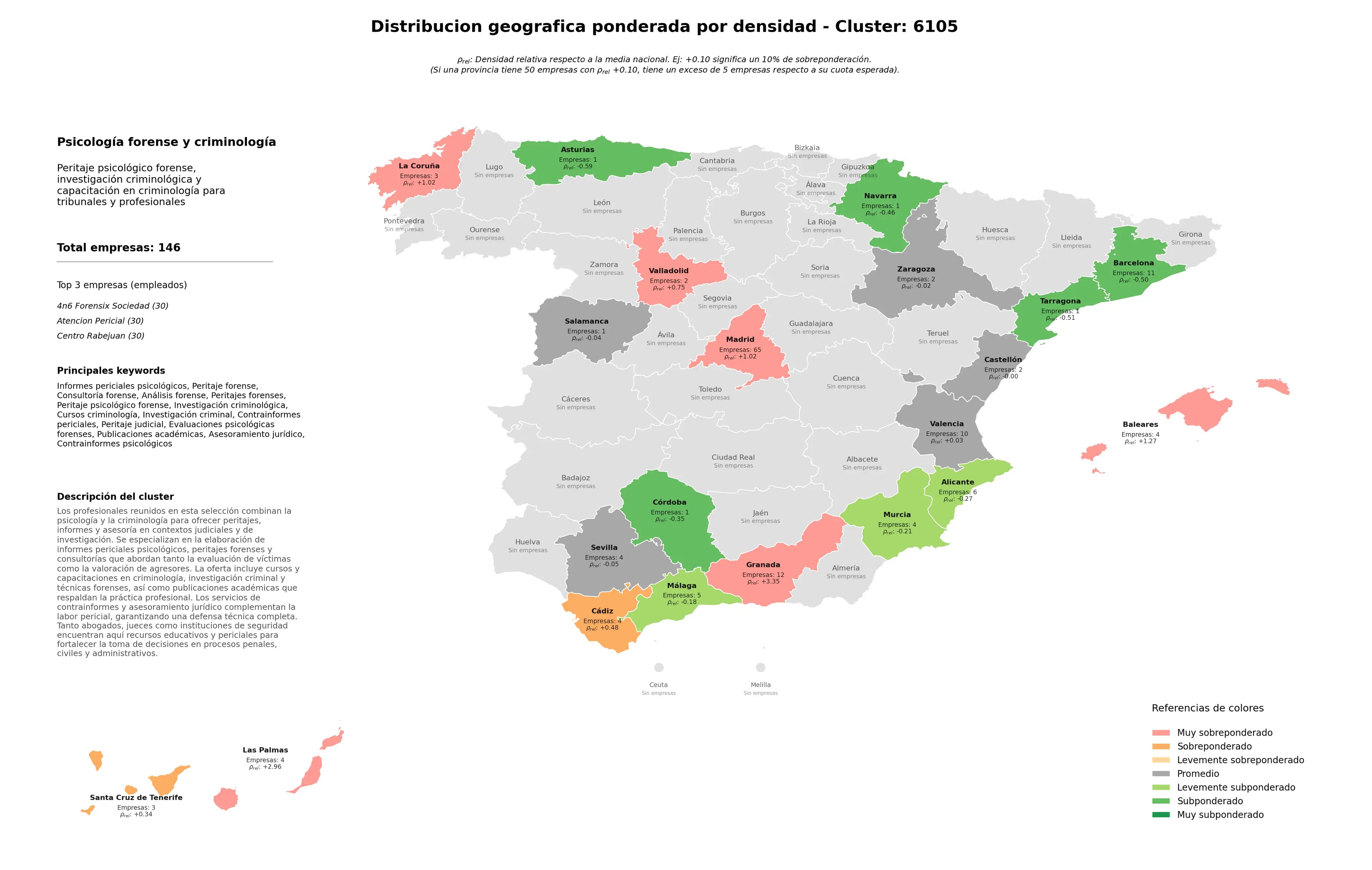 saturacion provincias peritaje forense, asesoramiento jurídico, peritajes forenses