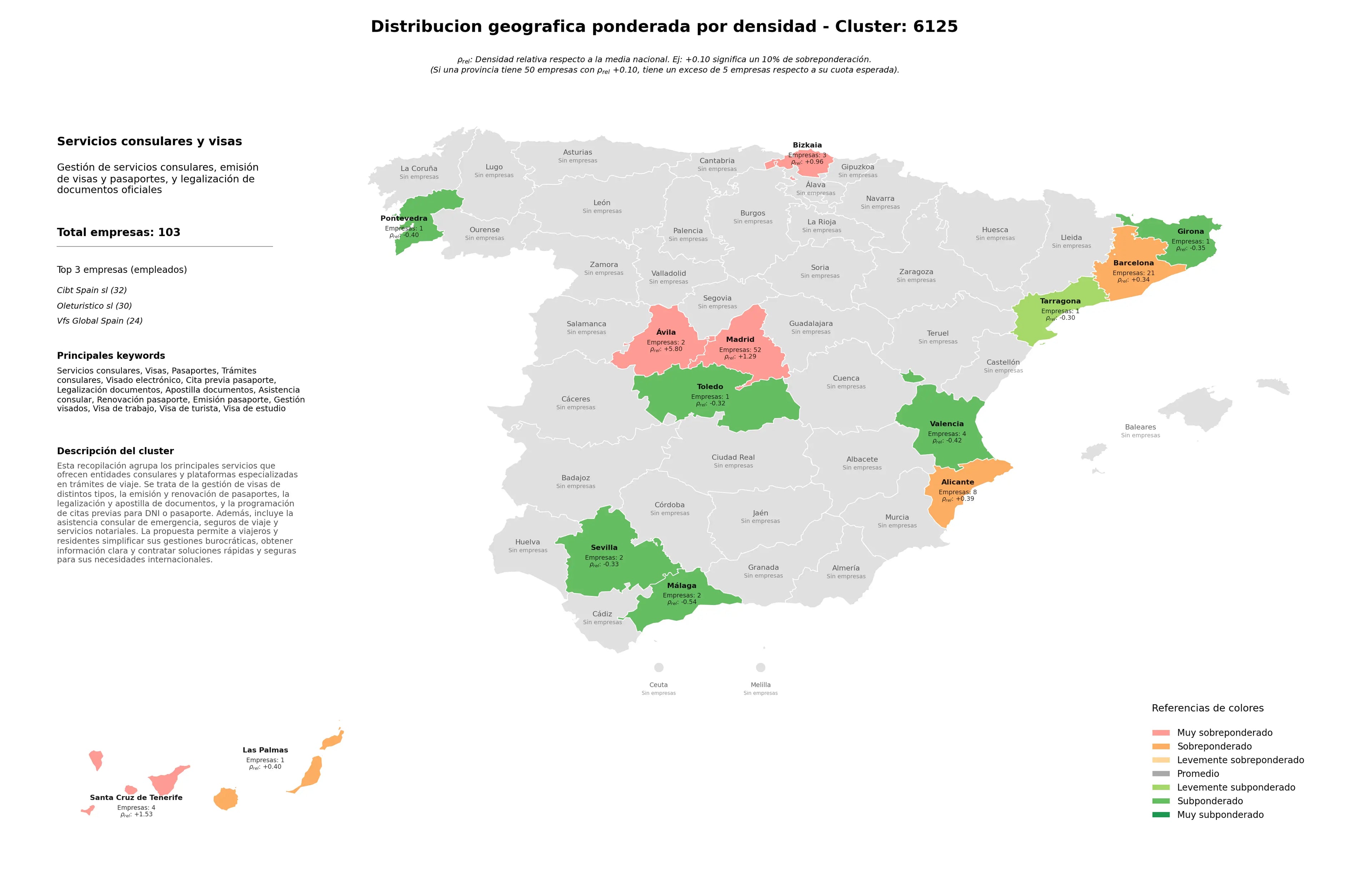 competencia por region pasaportes, emisión pasaporte, trámites consulares