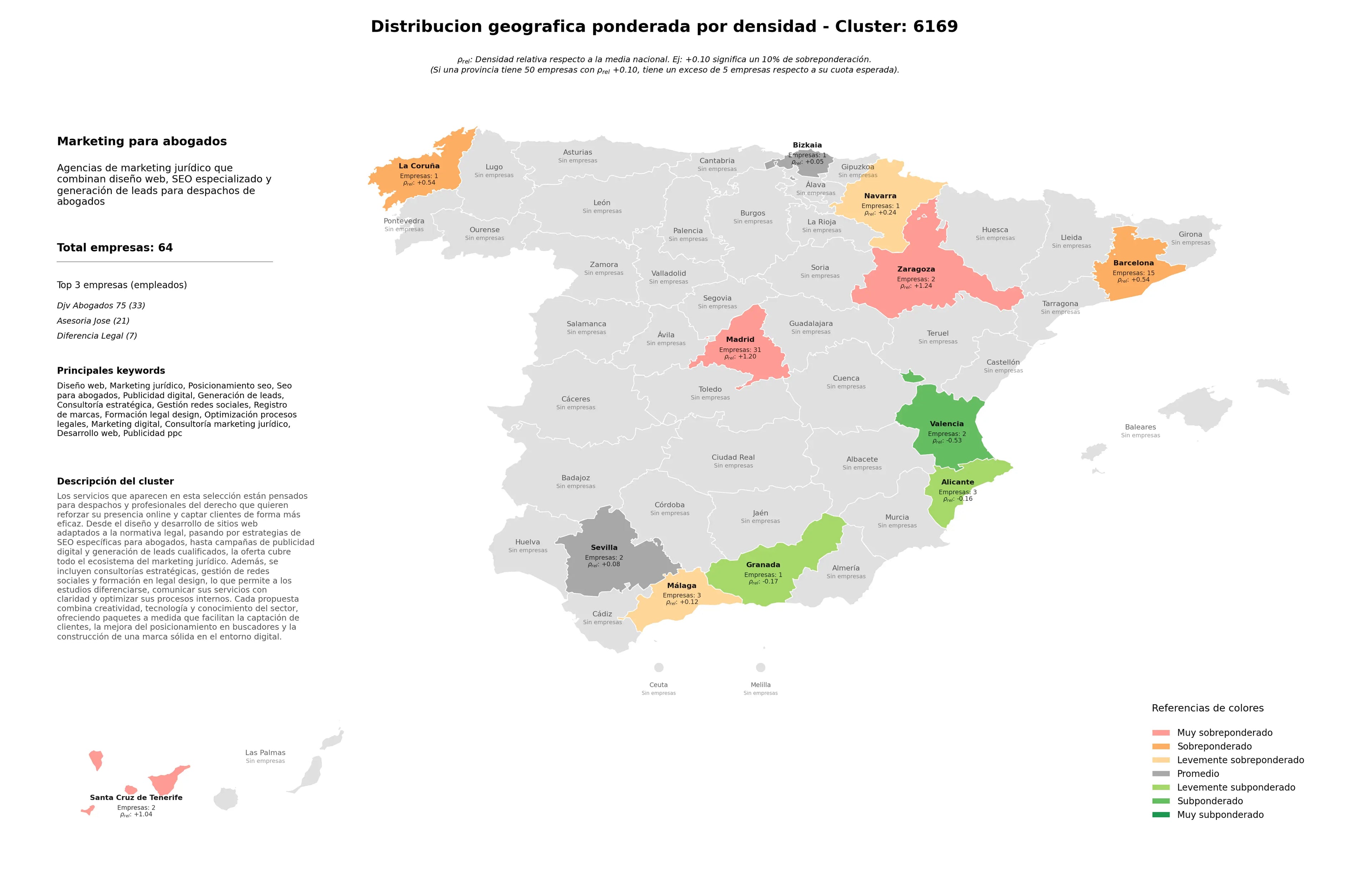 competencia provincial posicionamiento SEO, desarrollo web, registro de marcas