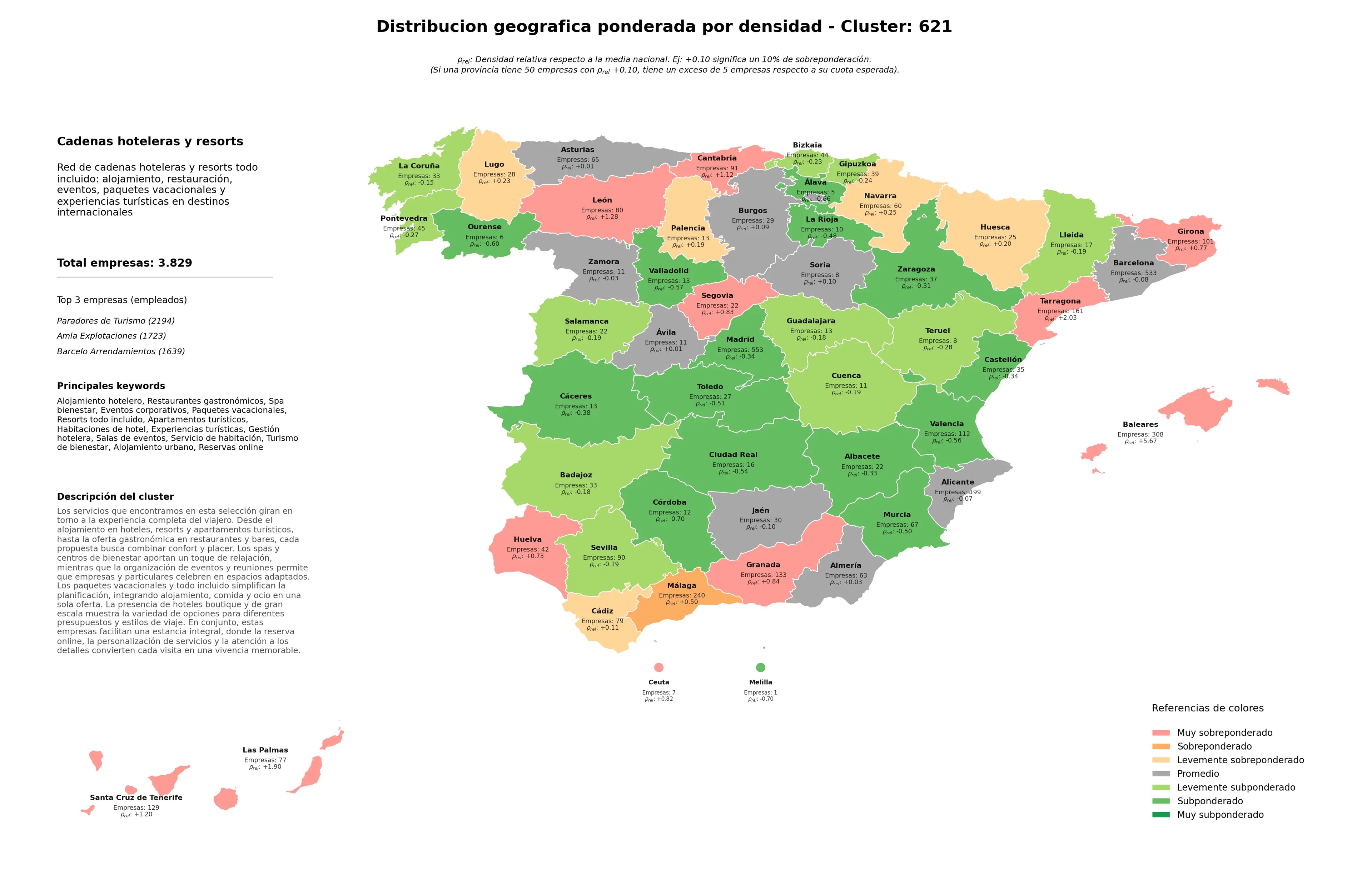 saturacion provincias restaurantes gastronómicos, eventos corporativos, gestión hotelera