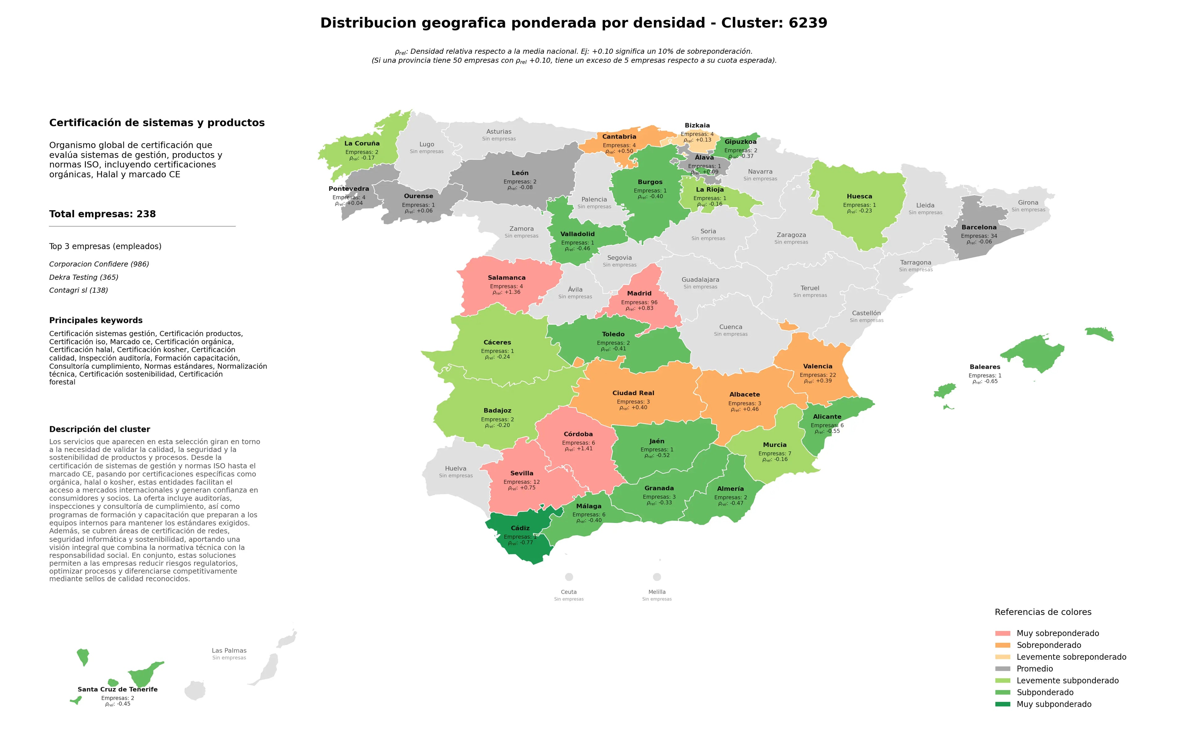 competencia por provincias certificación sistemas gestión, normas estándares, certificación kosher
