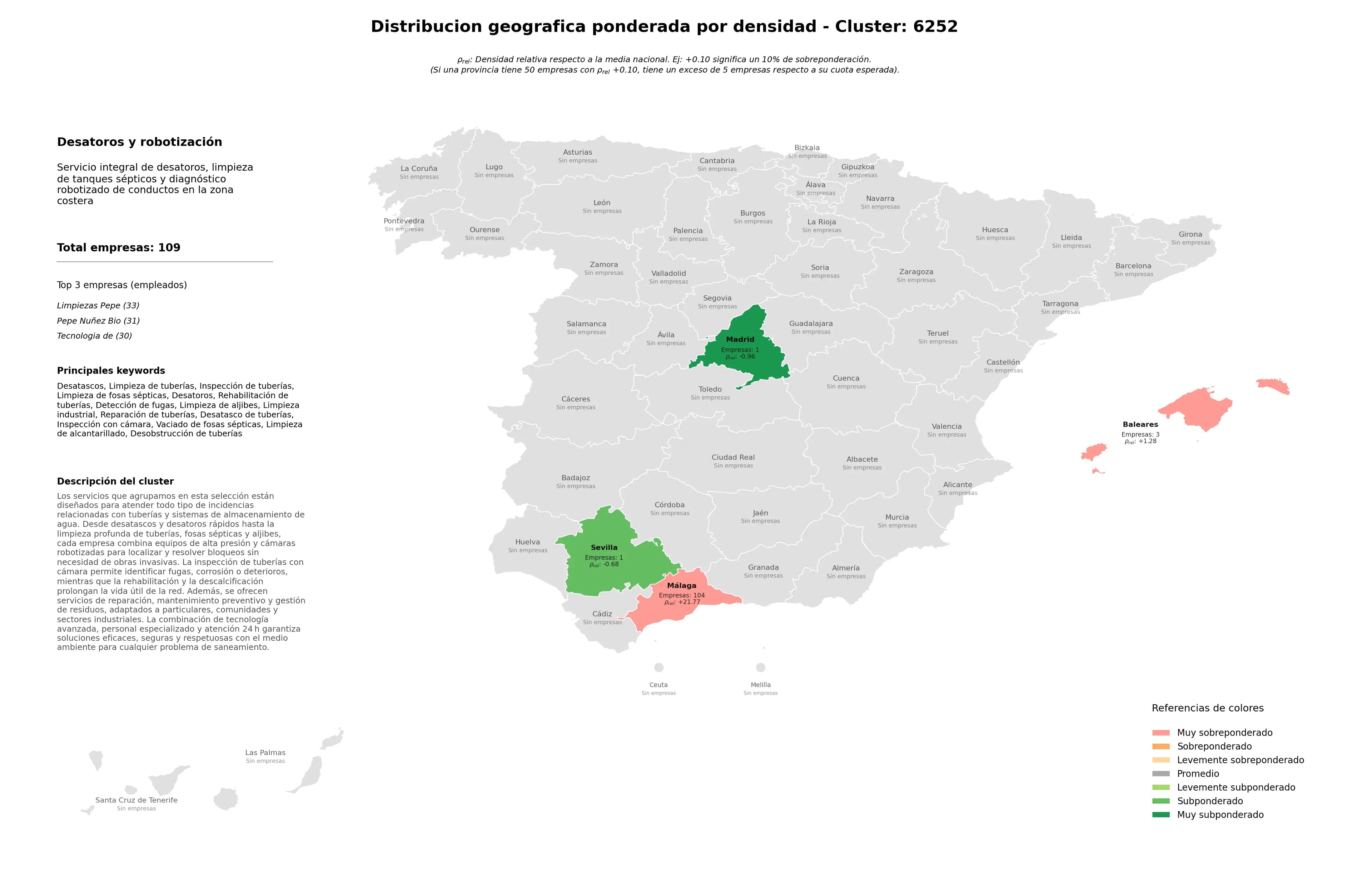 distribución geográfica desatascos, desatasco de tuberías, limpieza de fosas sépticas