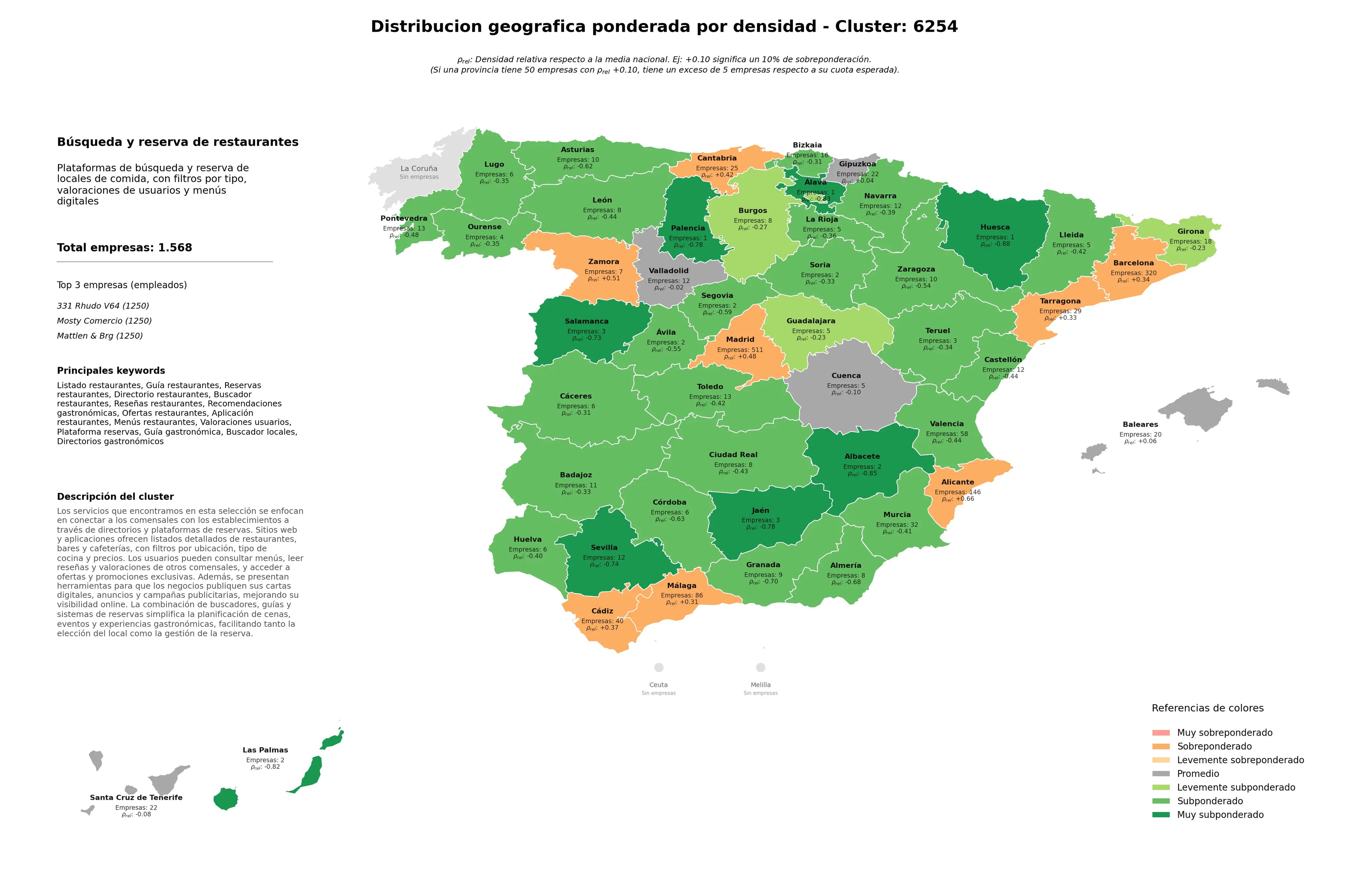 provincias menos competidas reservas restaurantes, menús restaurantes, aplicación restaurantes