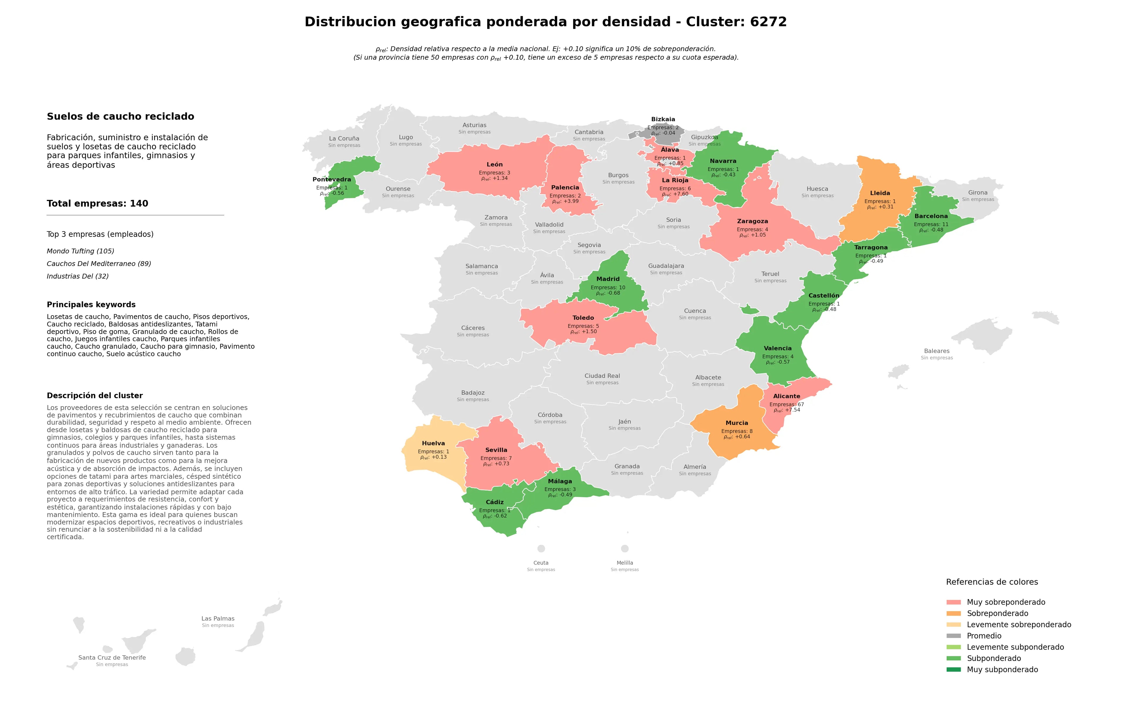 análisis provincial pisos deportivos, juegos infantiles caucho, rollos de caucho