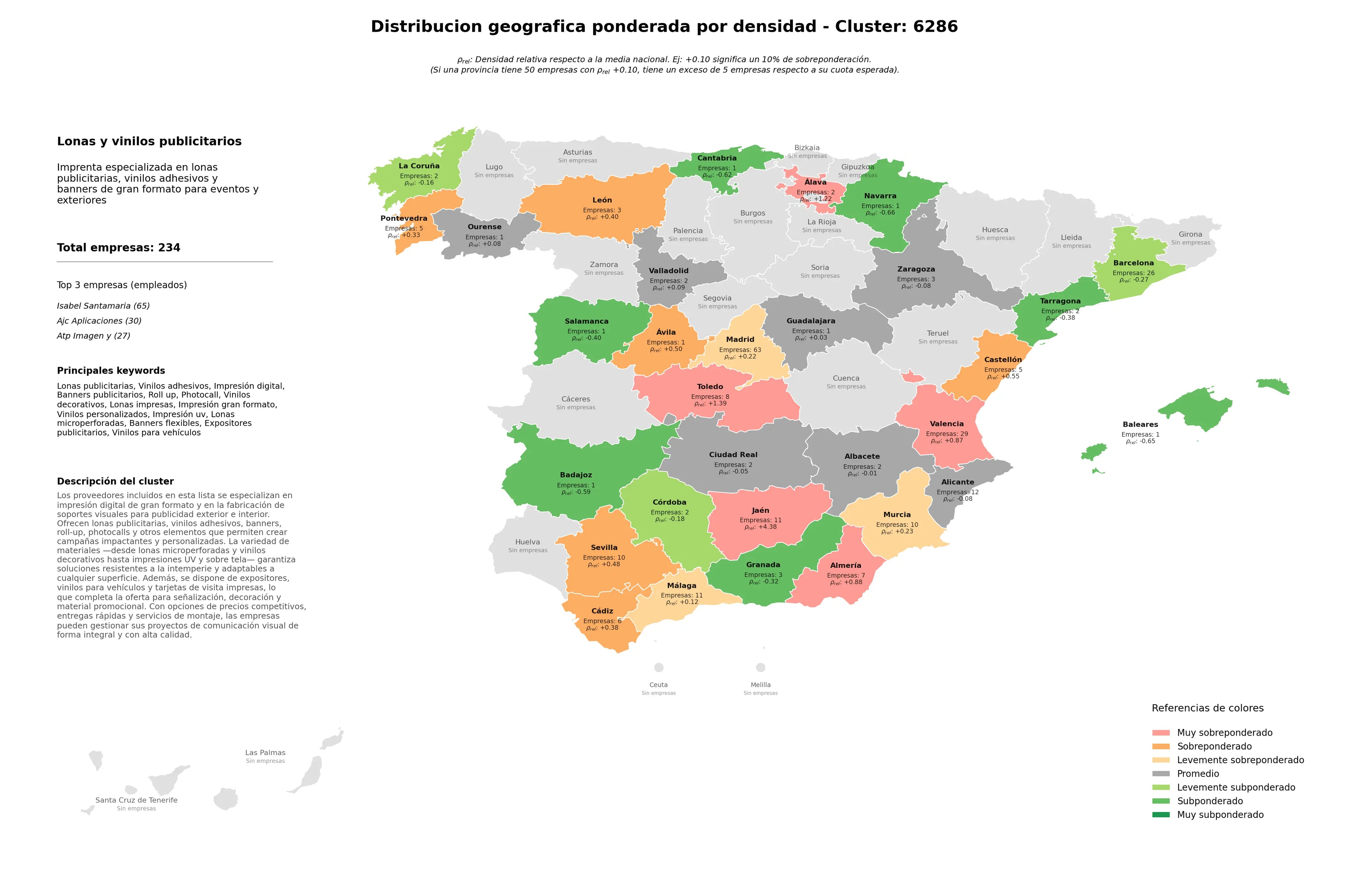 distribución geográfica lonas publicitarias, expositores publicitarios, vinilos para vehículos