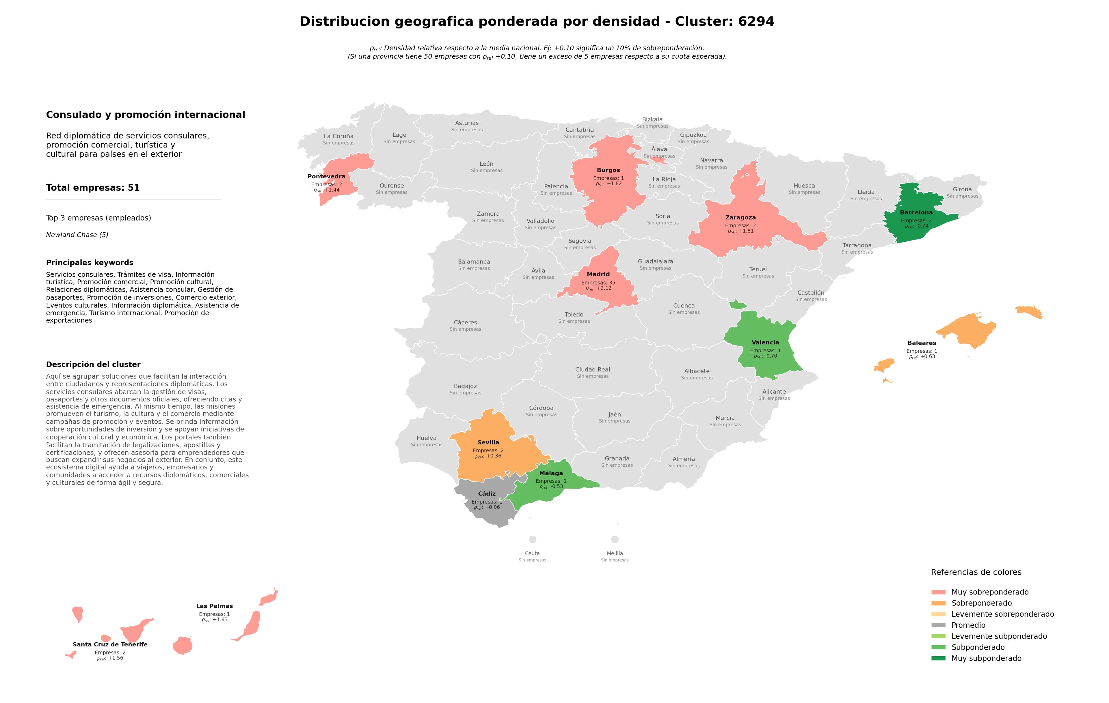provincias menos competidas trámites de visa, asistencia de emergencia, gestión de pasaportes