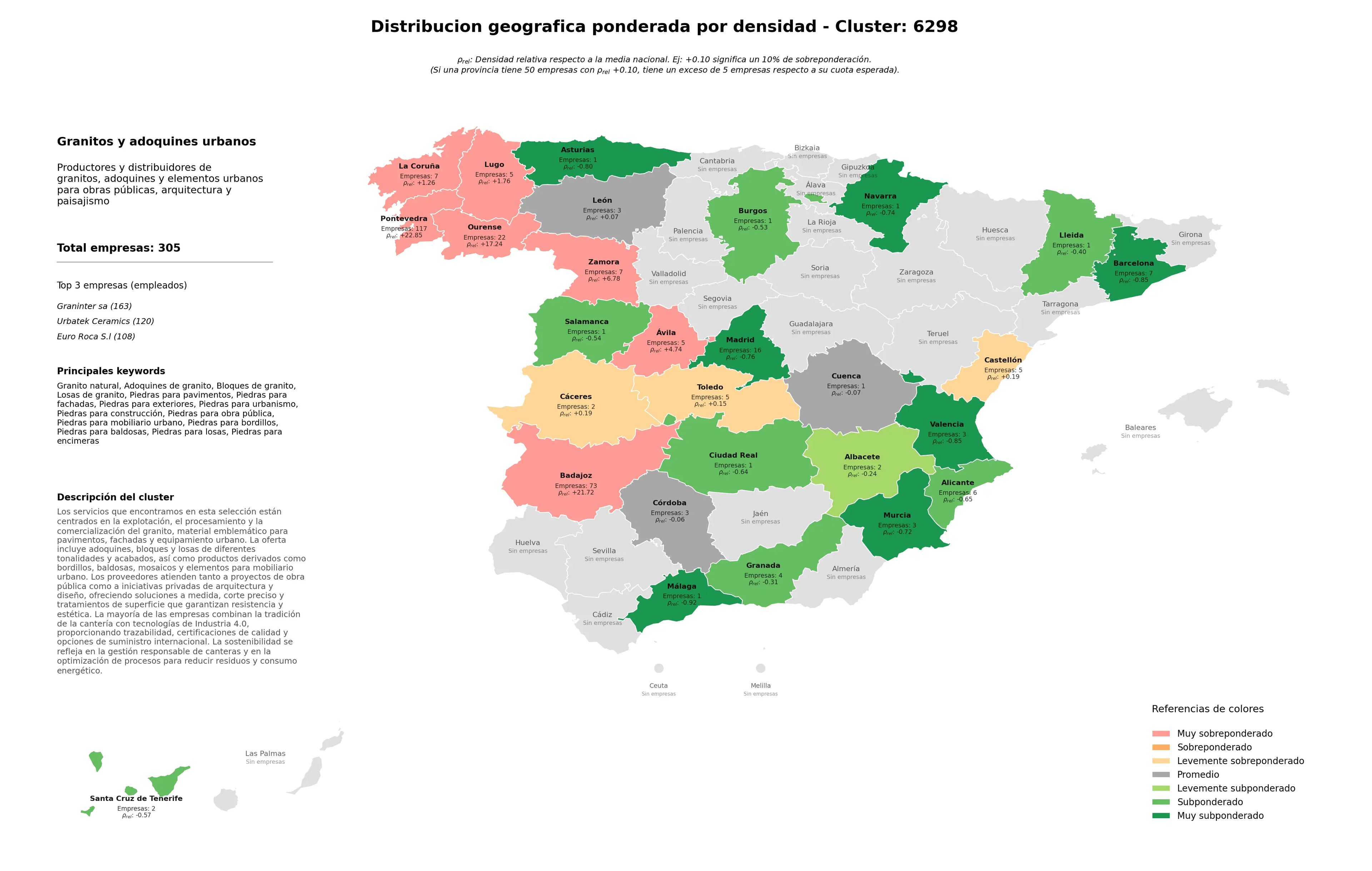 distribución geográfica adoquines de granito, piedras para fachadas, piedras para bordillos