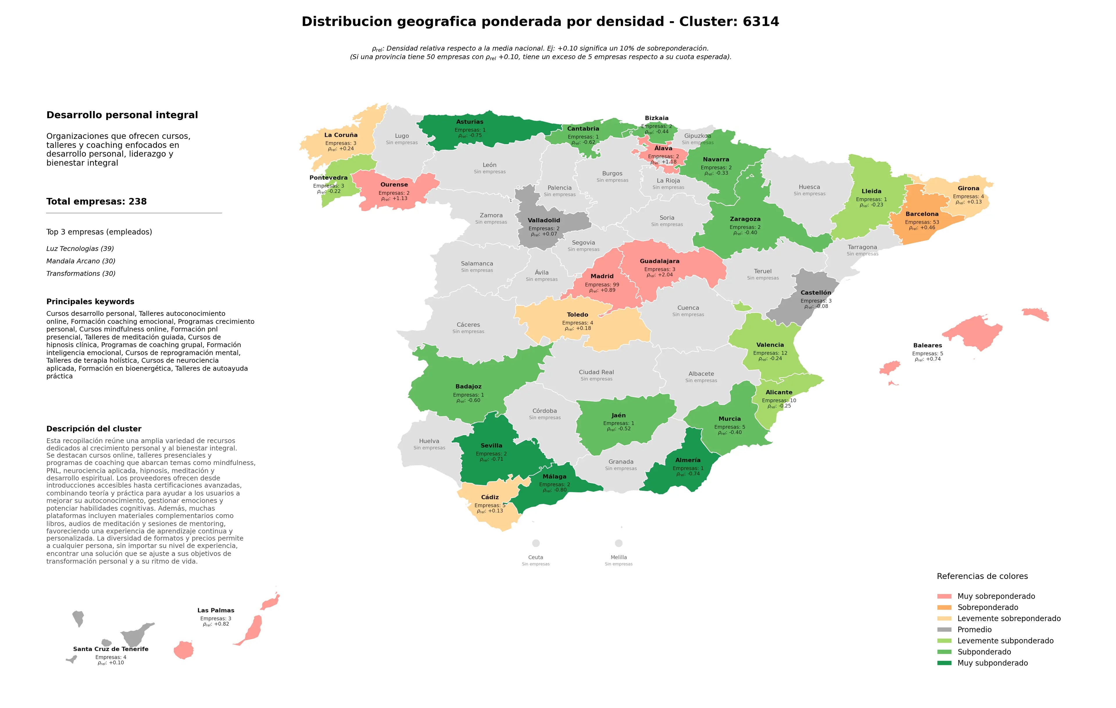 provincias menos competidas formación coaching emocional, cursos mindfulness online, cursos de hipnosis clínica