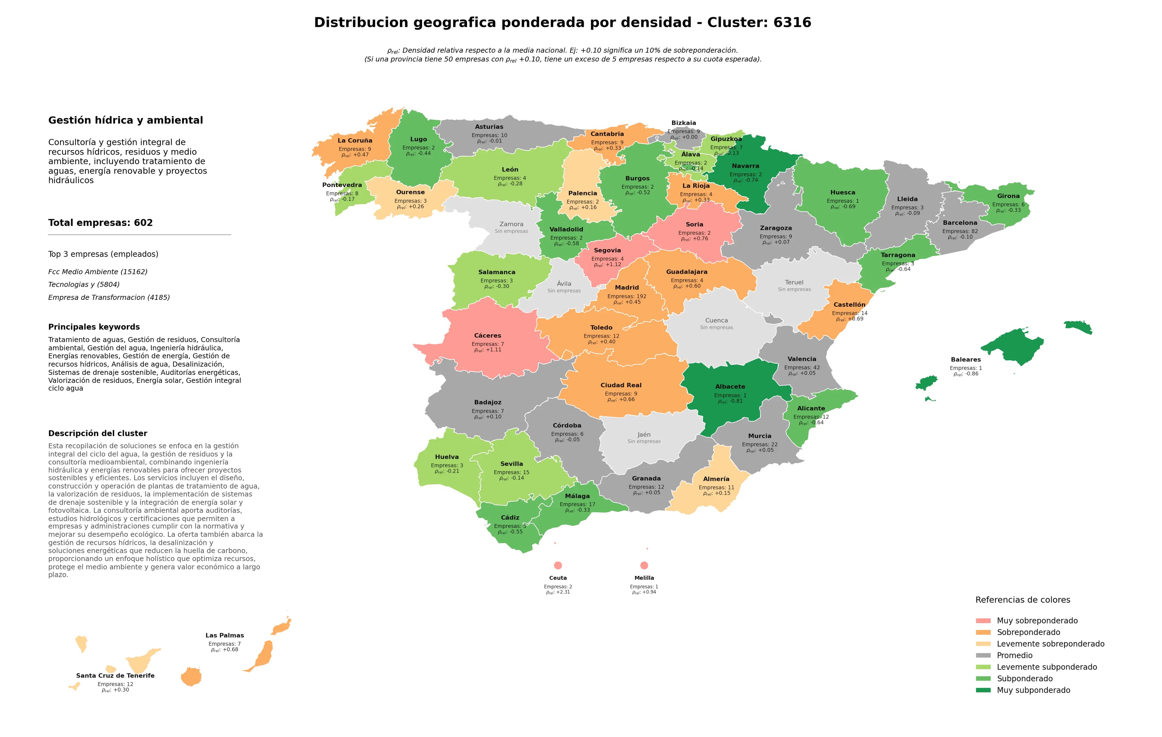 competencia por region consultoría ambiental, gestión de recursos hídricos, sistemas de drenaje sostenible