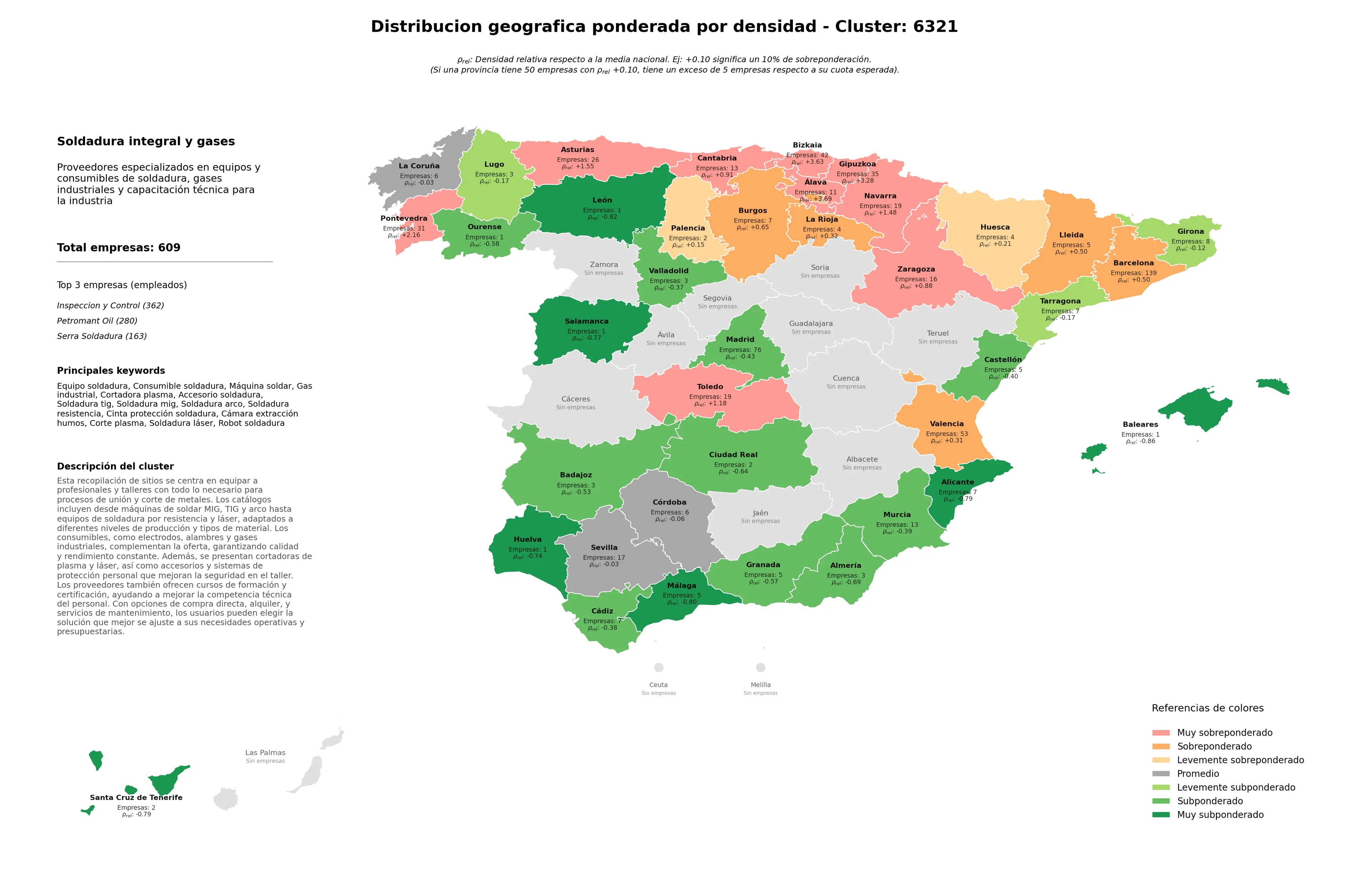 provincias con mayor oportunidad equipo soldadura, robot soldadura, corte plasma