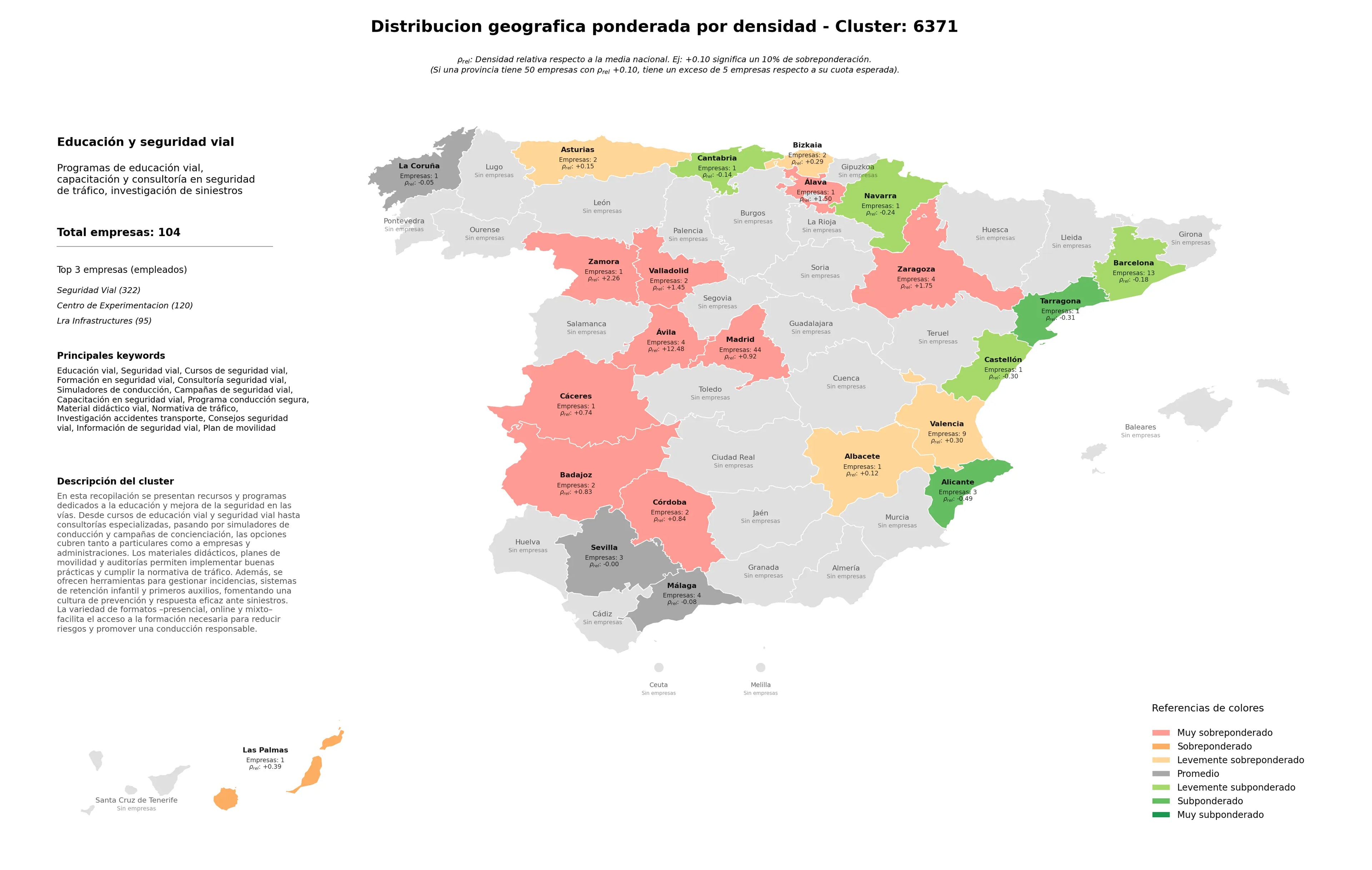 cobertura por regiones seguridad vial, investigación accidentes transporte, plan de movilidad