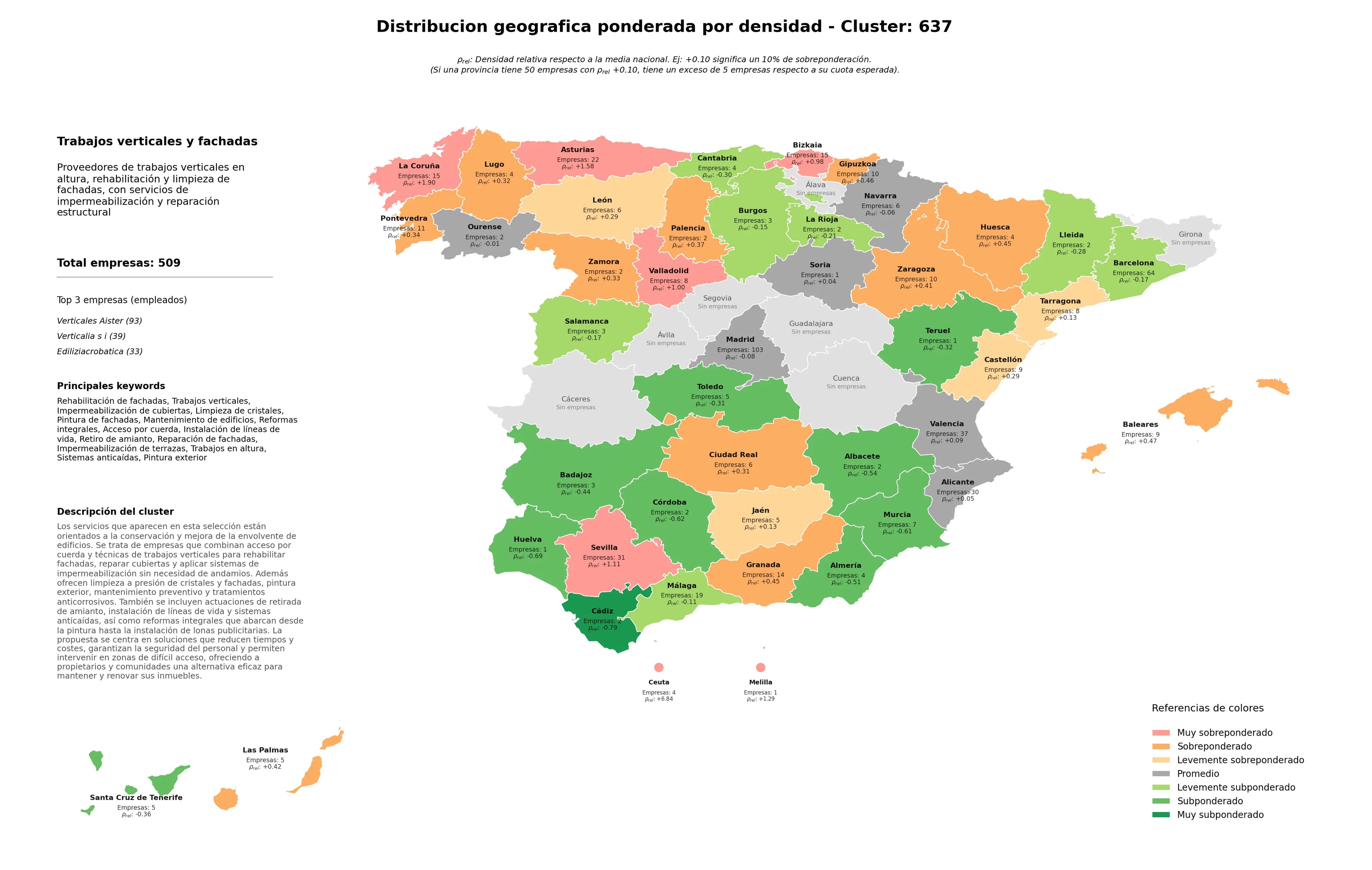 competencia provincial rehabilitación de fachadas, limpieza de cristales, trabajos en altura