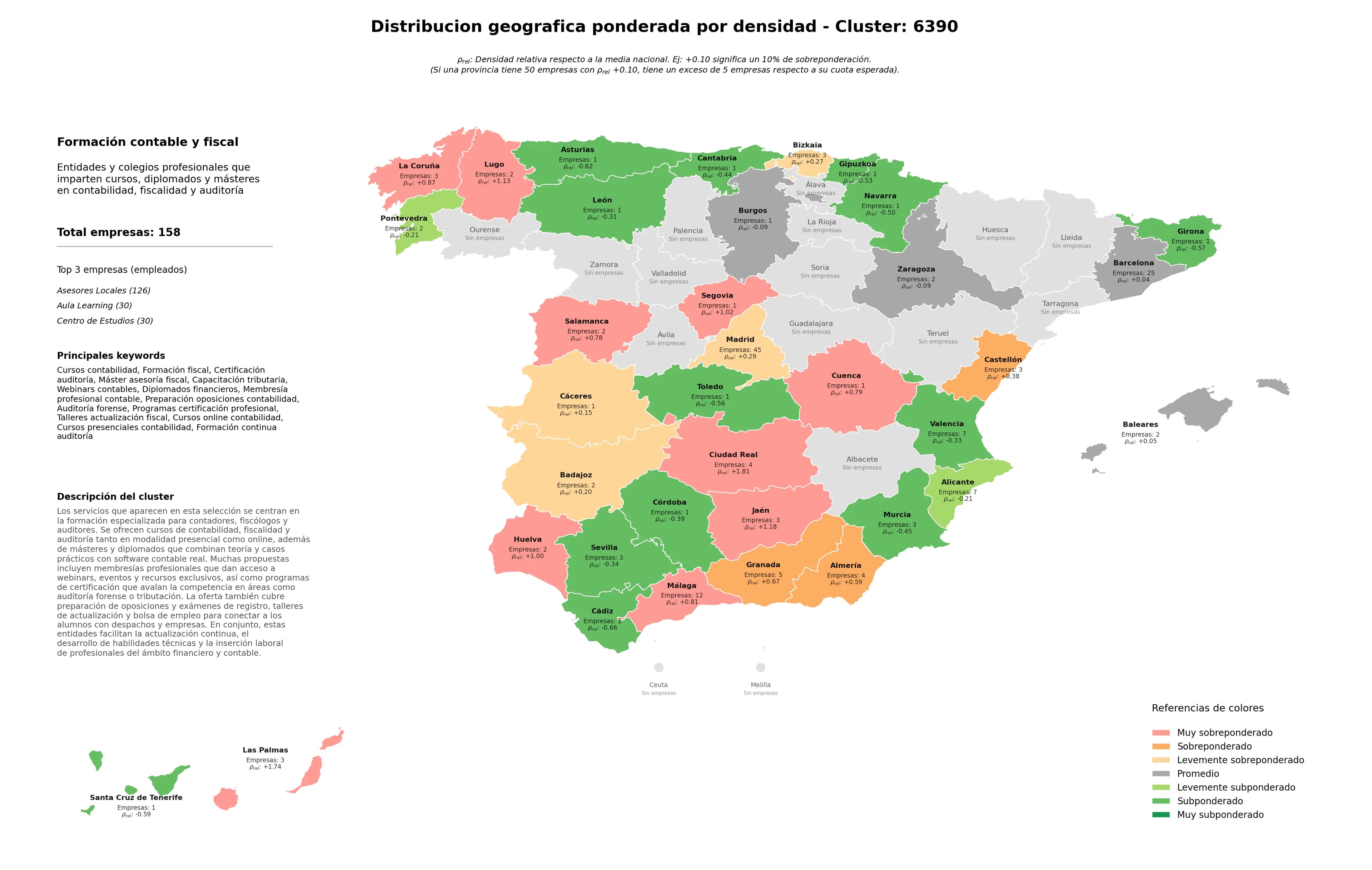 análisis provincial certificación auditoría, capacitación tributaria, diplomados financieros