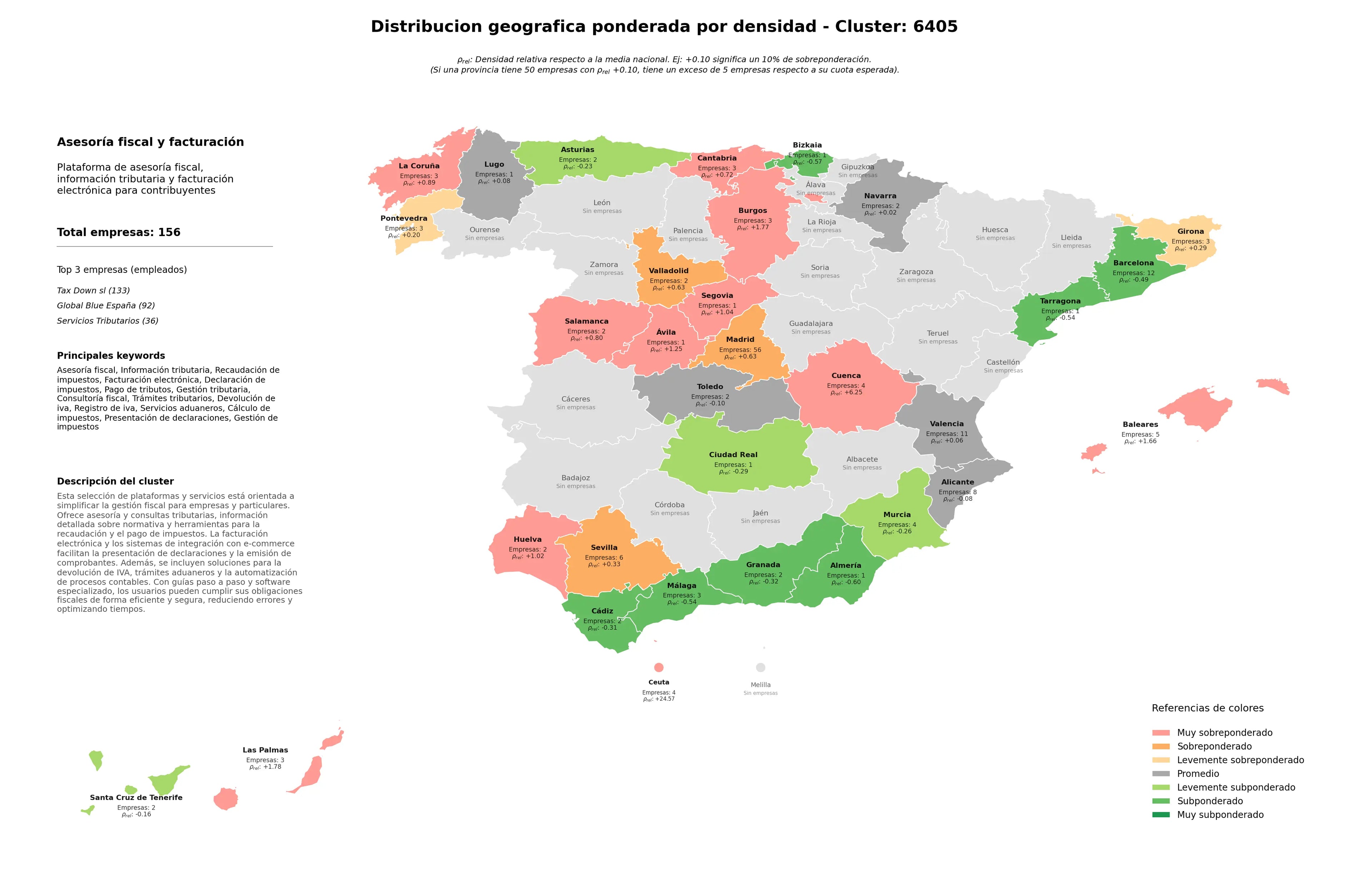 provincias con mayor oportunidad asesoría fiscal, facturación electrónica, servicios aduaneros