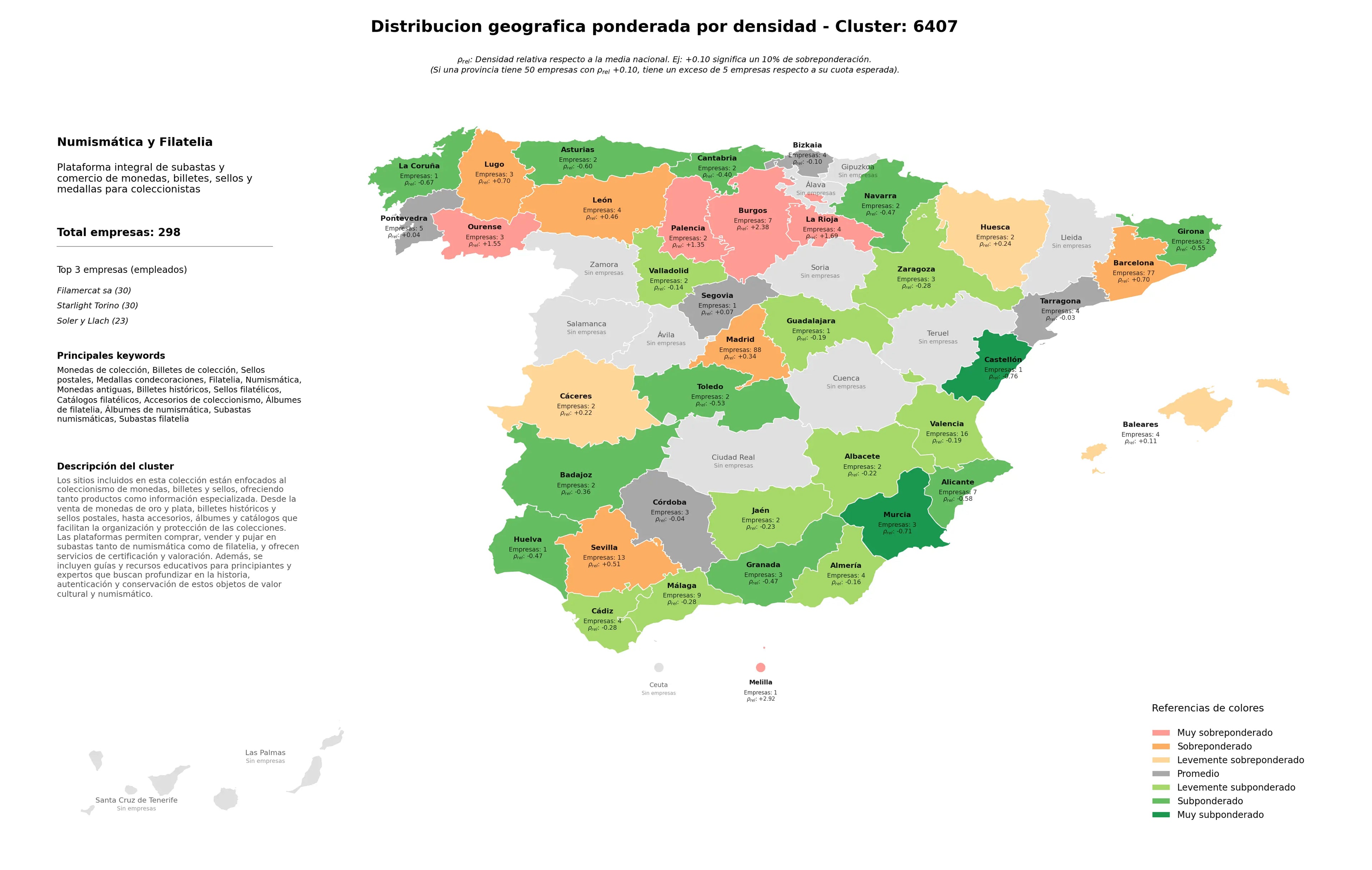 competencia provincial sellos postales, monedas antiguas, billetes históricos