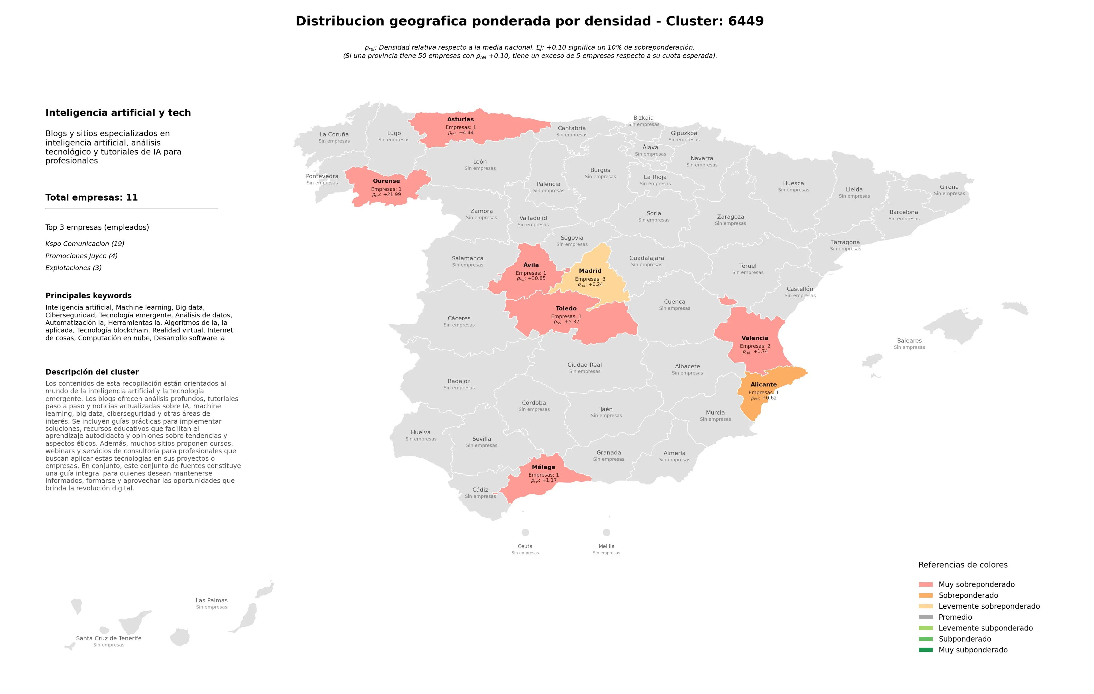 competencia por region machine learning, algoritmos de IA, realidad virtual