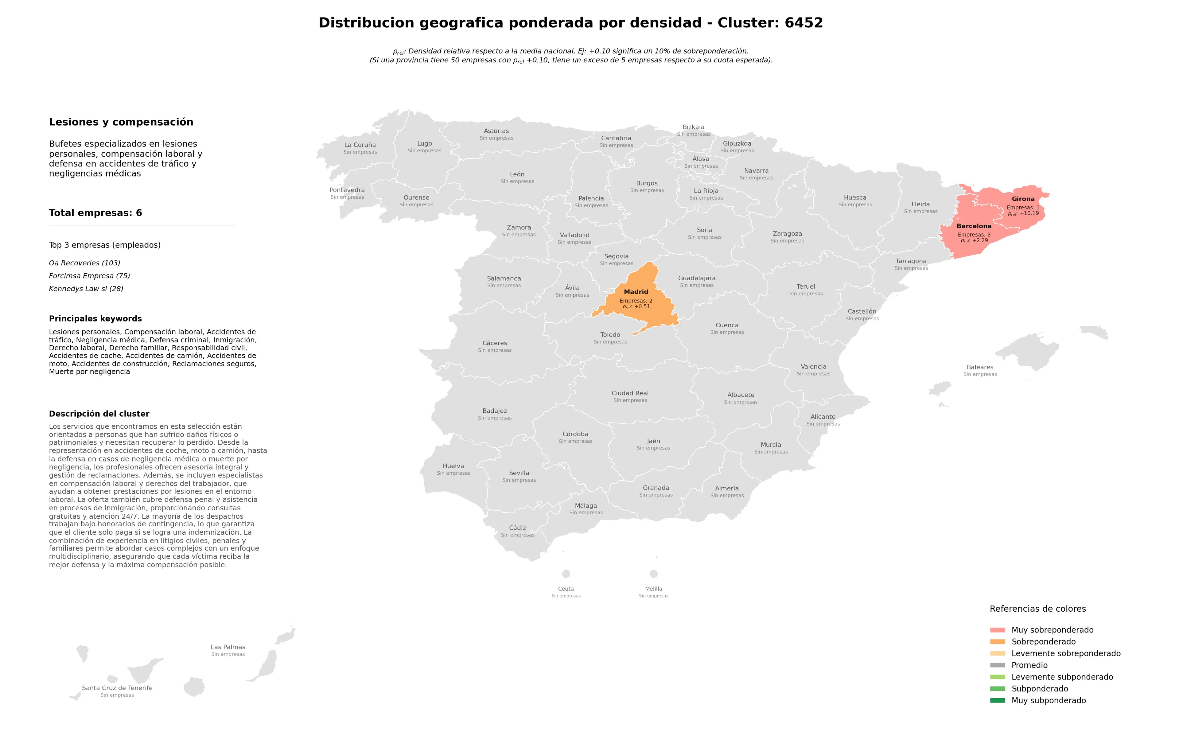 provincias mas competidas lesiones personales, derecho laboral, accidentes de construcción