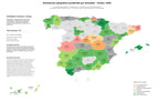 análisis provincial marketplace online, creación tiendas, artículos hechos mano