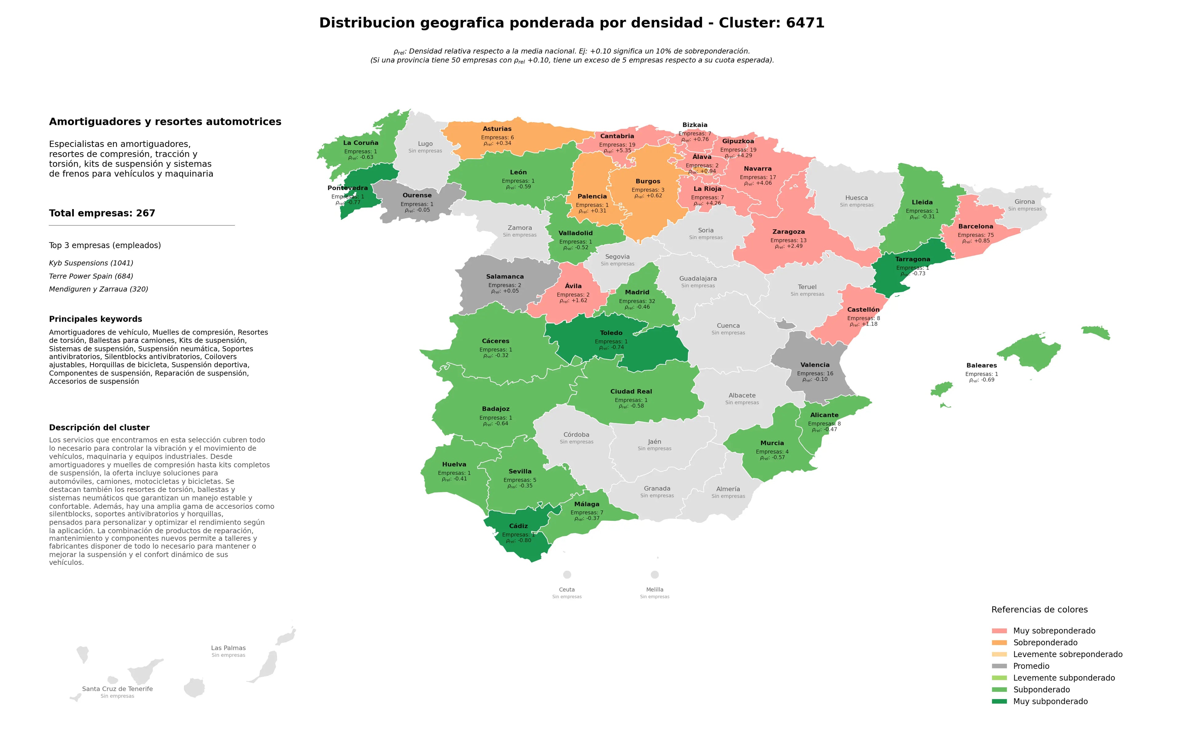 distribución geográfica resortes de torsión, accesorios de suspensión, reparación de suspensión