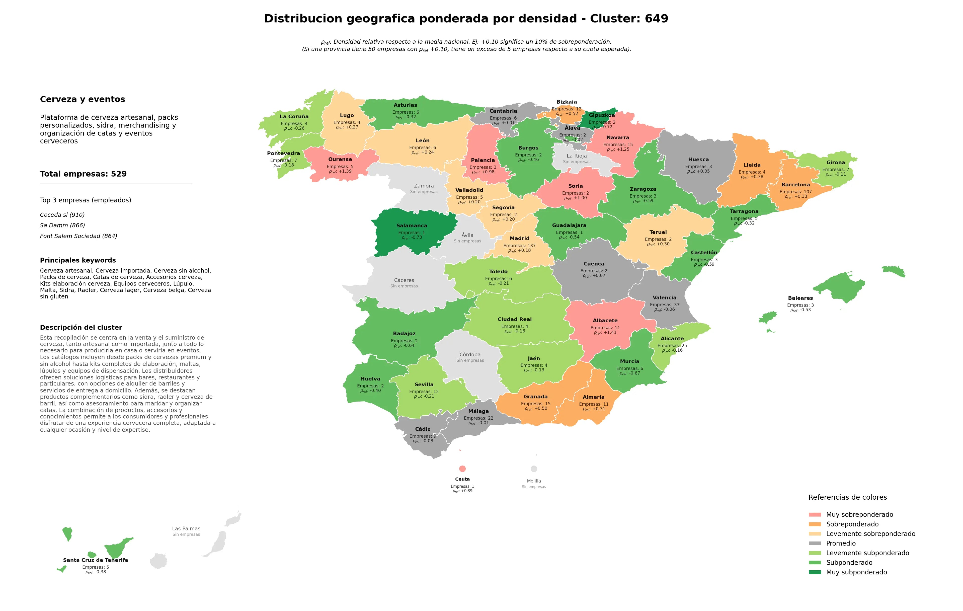 competencia por region cerveza artesanal, cerveza sin gluten, cerveza belga