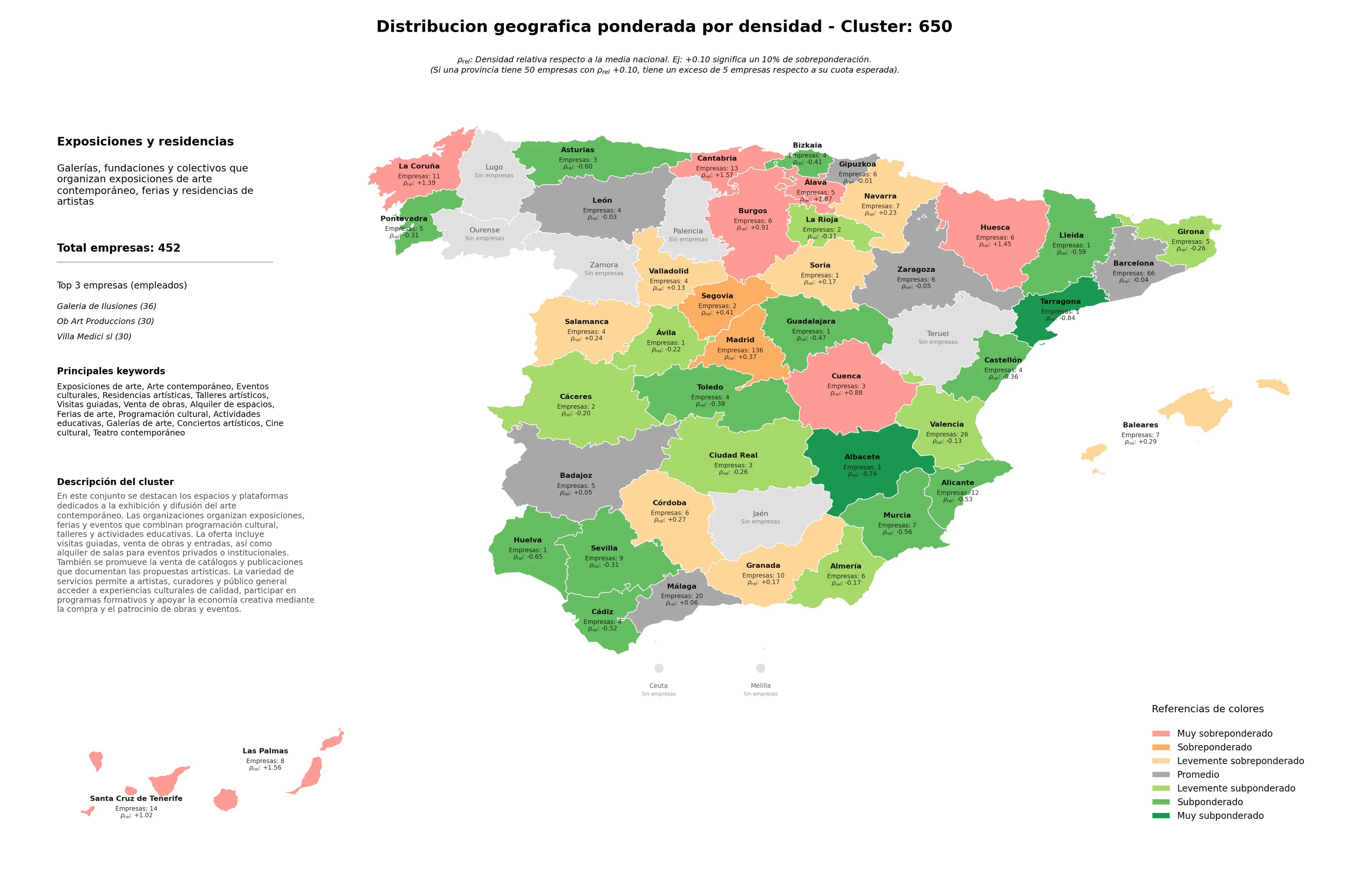 competencia por provincias exposiciones de arte, cine cultural, venta de obras