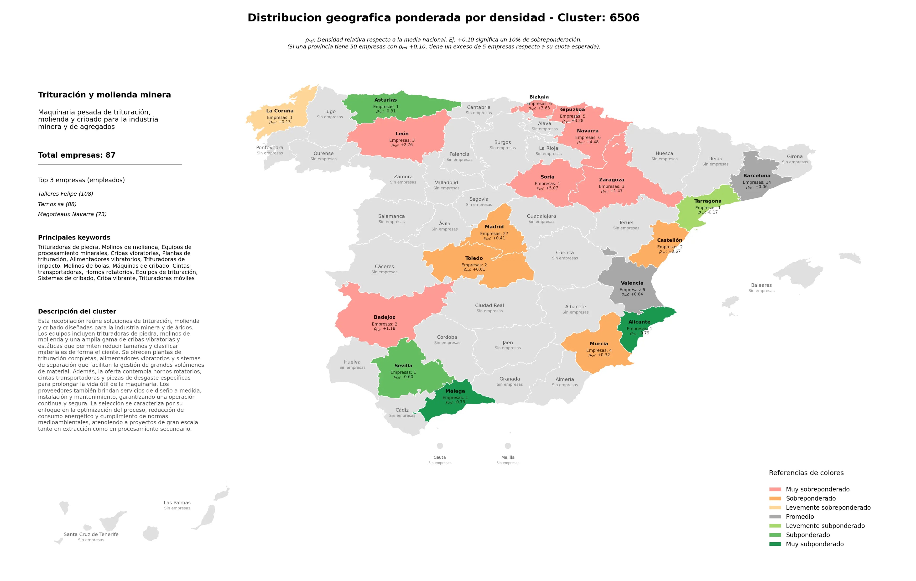 saturacion provincias equipos de procesamiento minerales, equipos de trituración, trituradoras de impacto