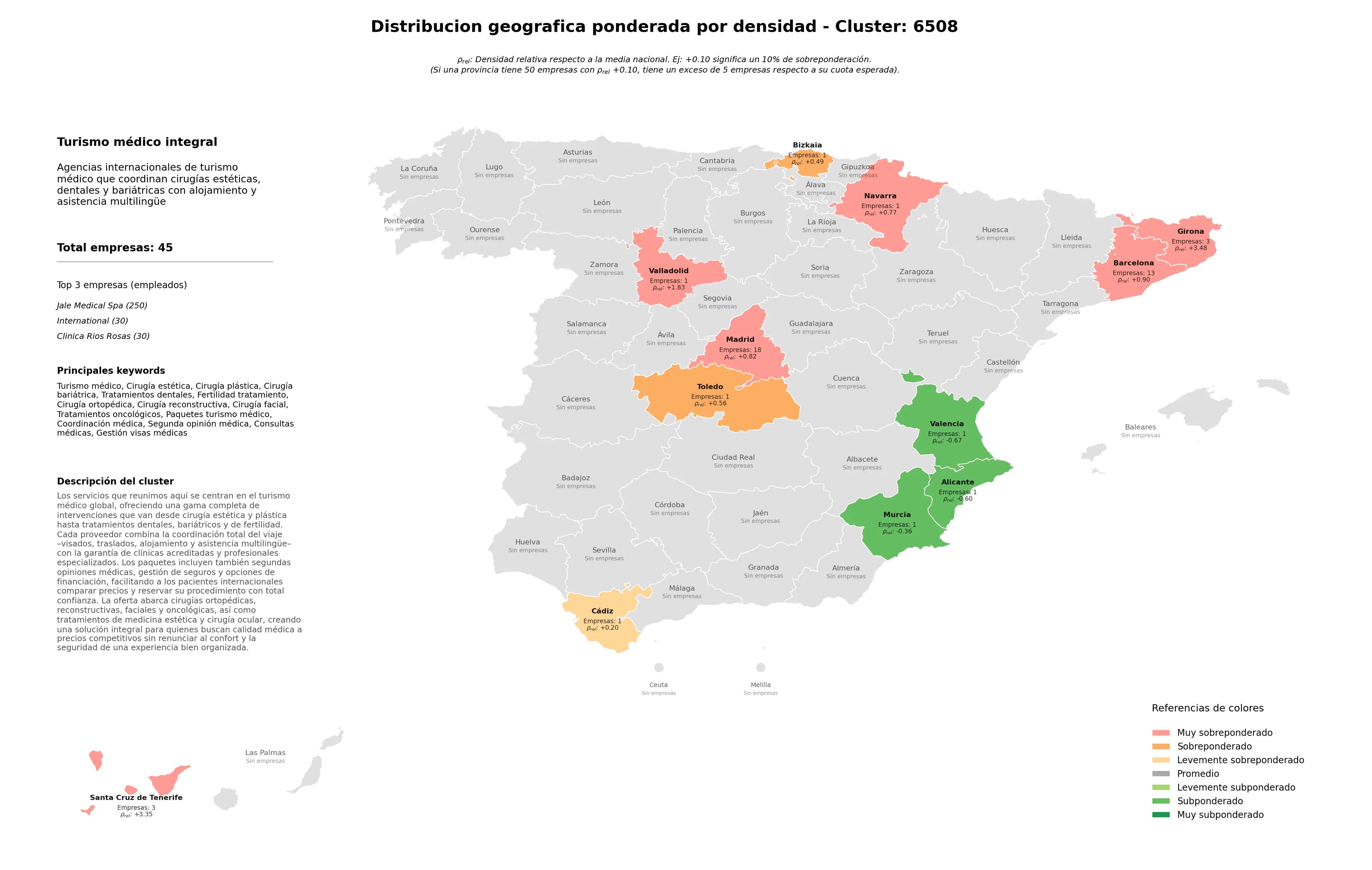 provincias mas competidas cirugía plástica, cirugía facial, consultas médicas