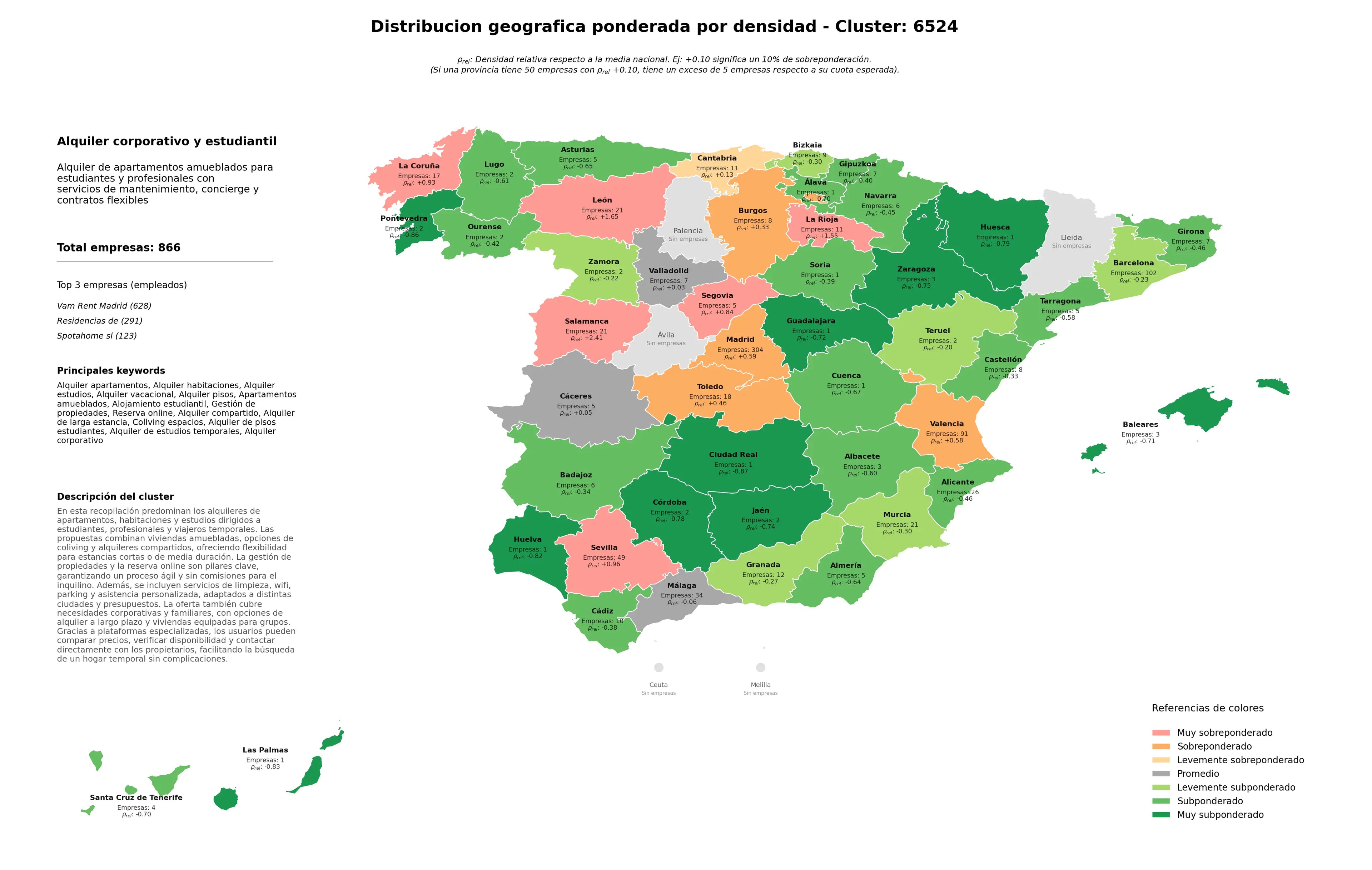provincias con mayor oportunidad alquiler habitaciones, alquiler de estudios temporales, alojamiento estudiantil