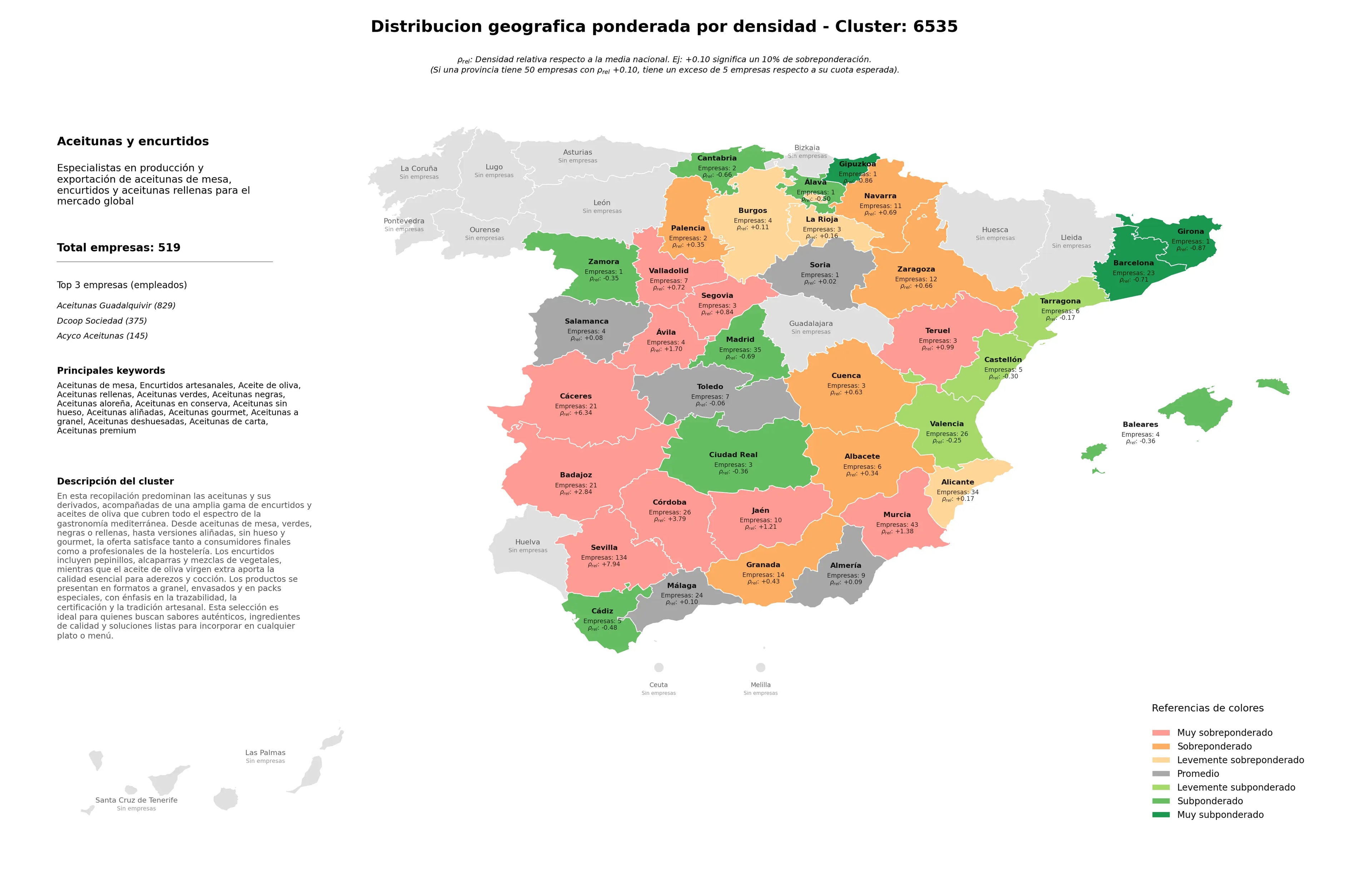 cobertura por regiones encurtidos artesanales, aceitunas premium, aceitunas en conserva