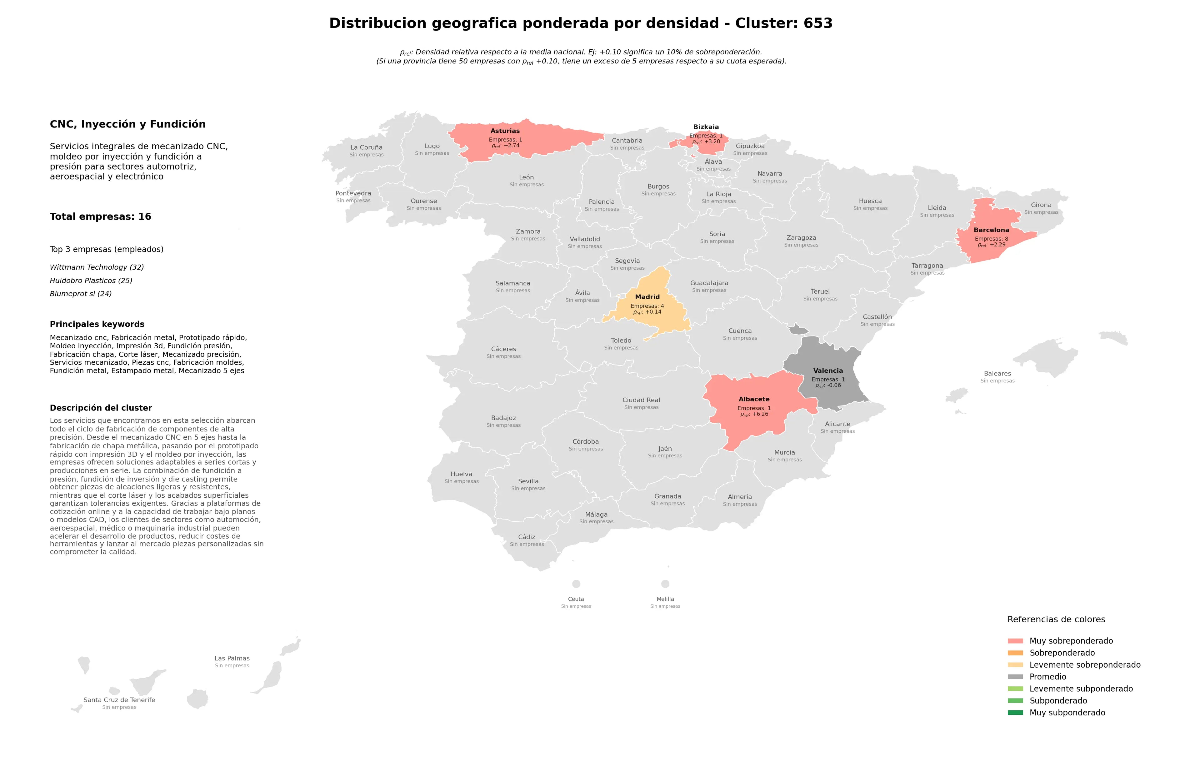 saturacion provincias mecanizado CNC, fundición metal, mecanizado 5 ejes
