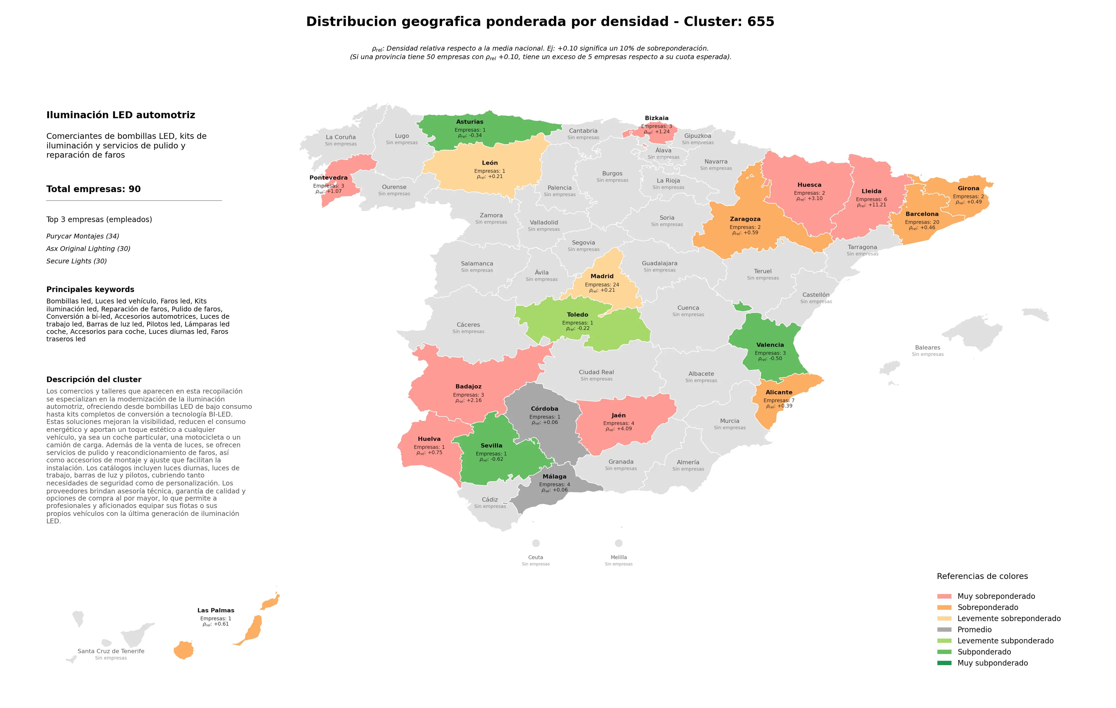 análisis provincial luces LED vehículo, pulido de faros, lámparas LED coche