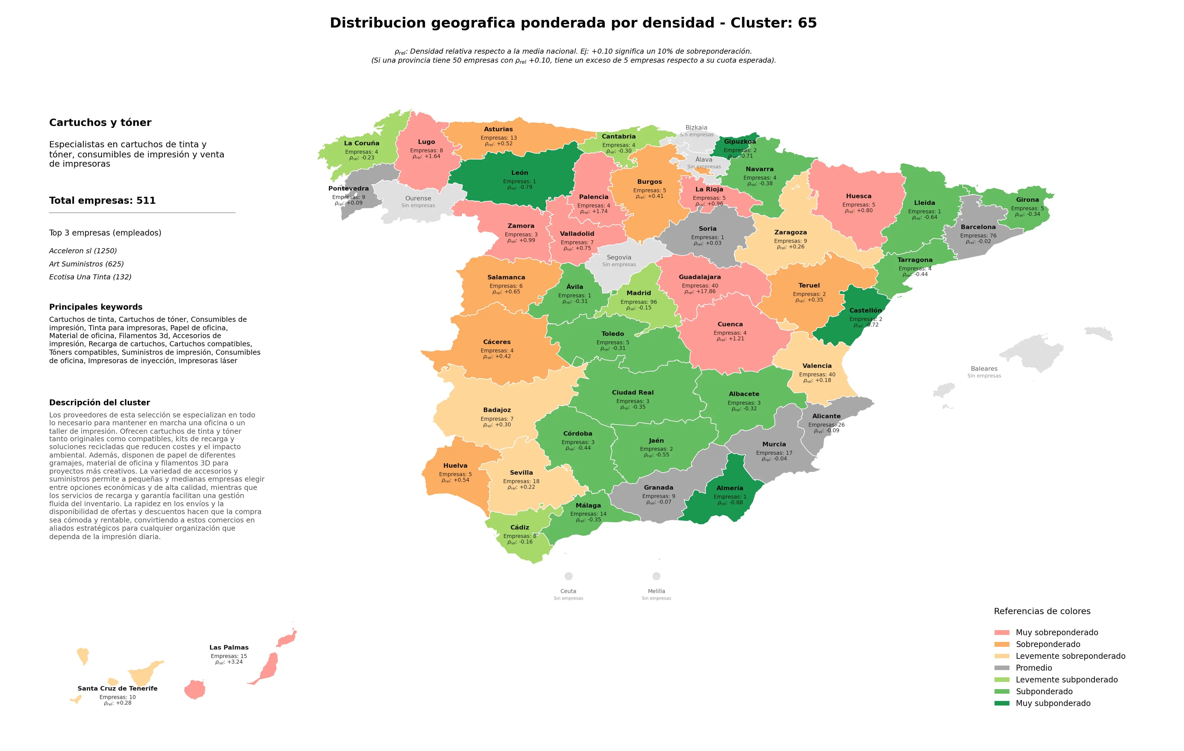 saturacion provincias consumibles de impresión, filamentos 3D, material de oficina