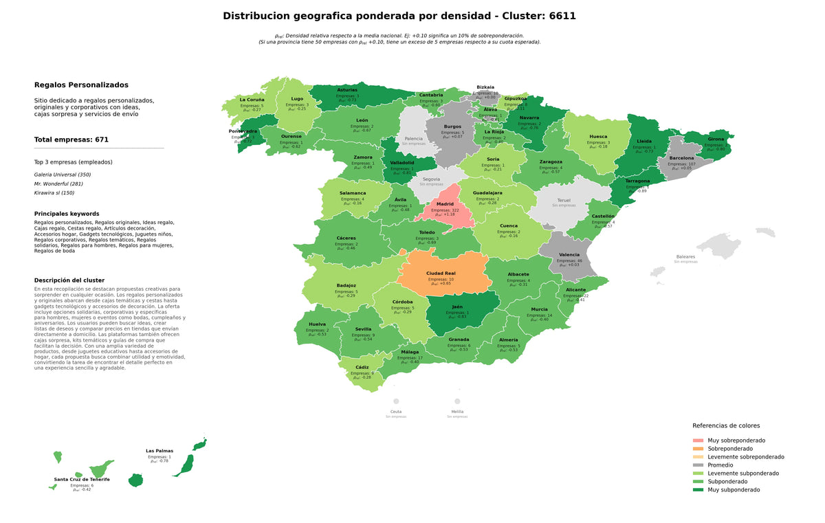 provincias con mayor oportunidad regalos originales, regalos corporativos, regalos temáticos