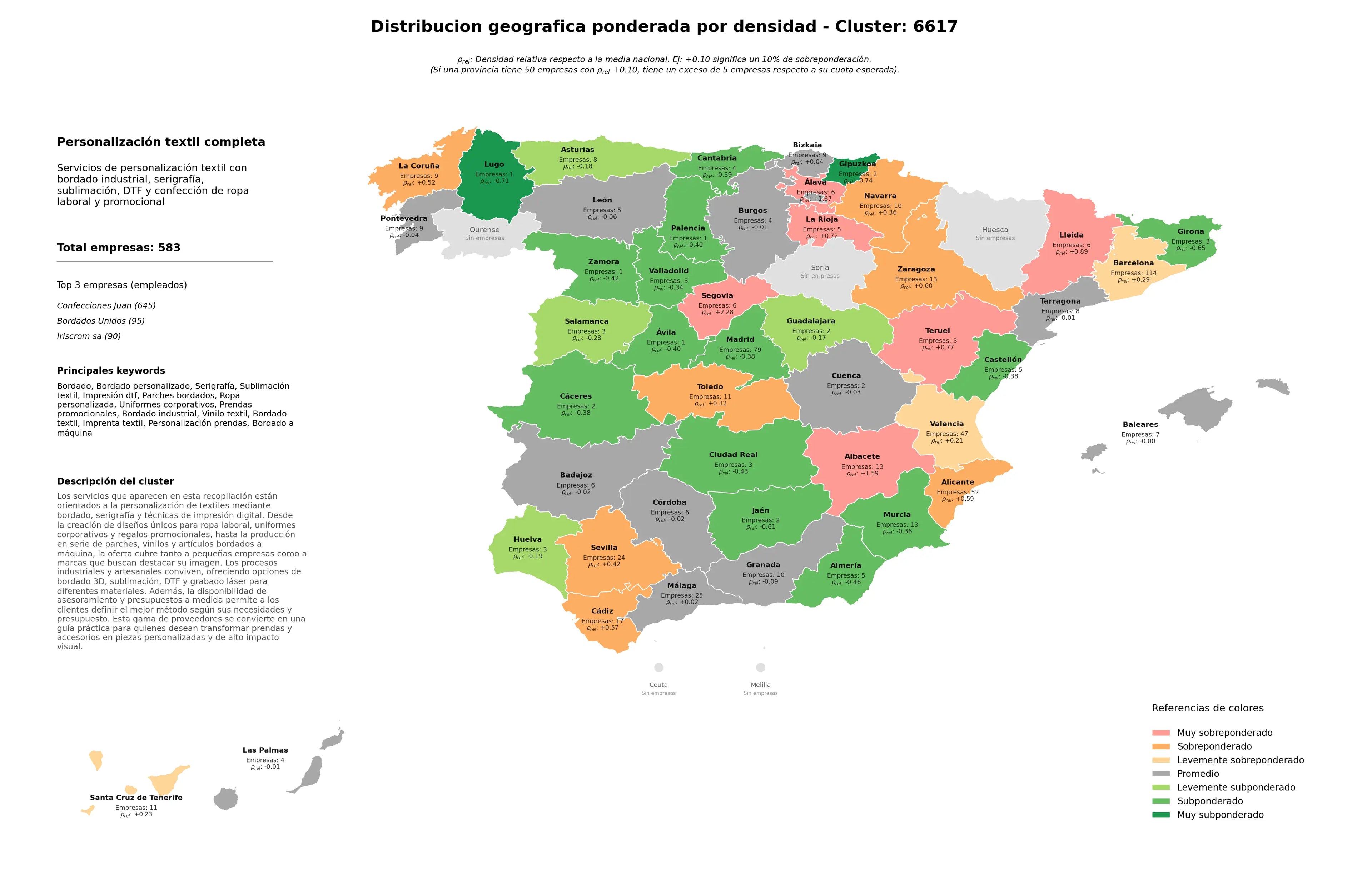 provincias mas competidas bordado personalizado, personalización prendas, uniformes corporativos