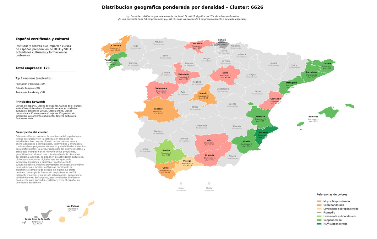 competencia por provincias cursos de español, clases online, alojamiento estudiante