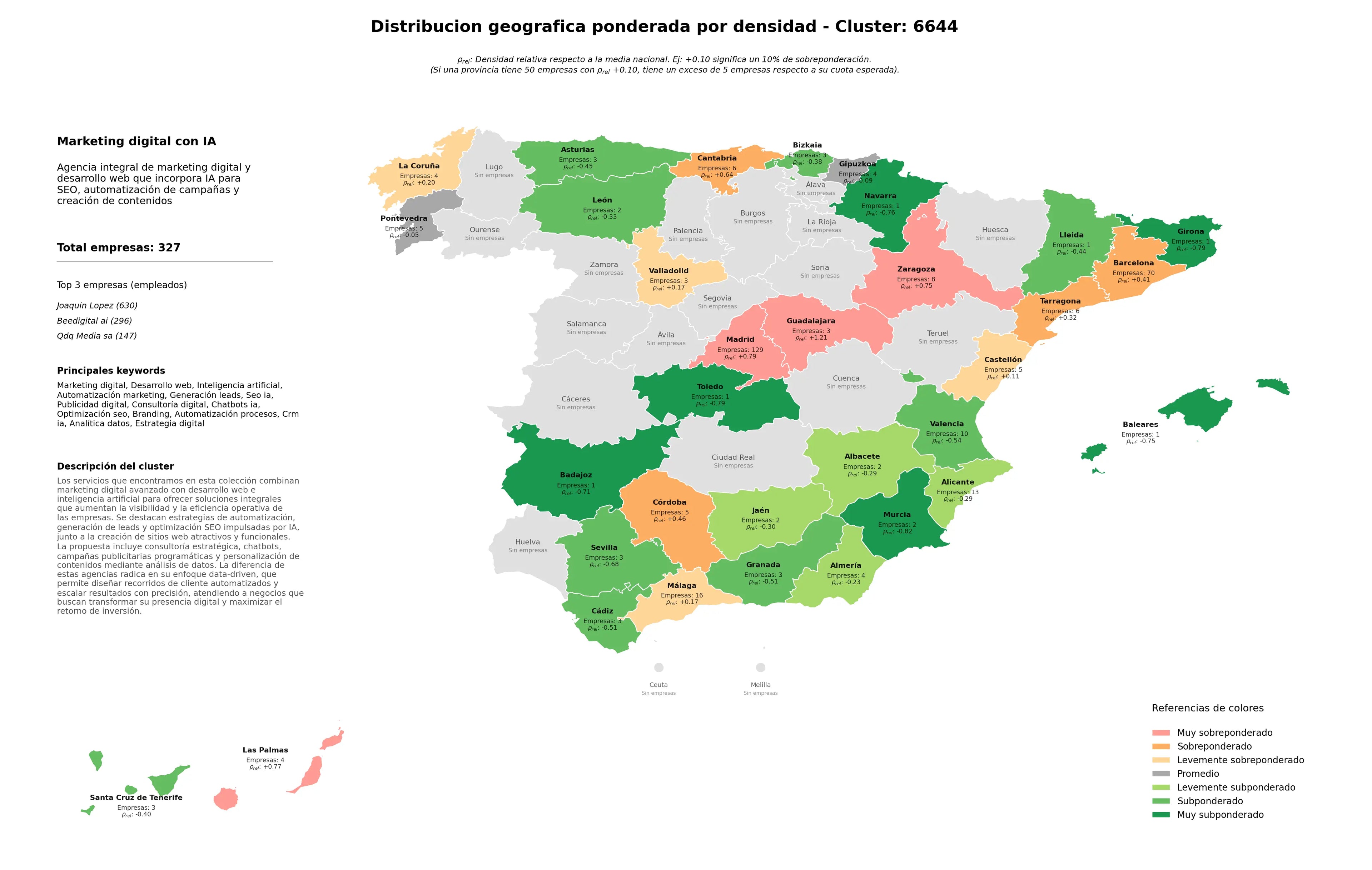 provincias con mayor oportunidad inteligencia artificial, consultoría digital, estrategia digital