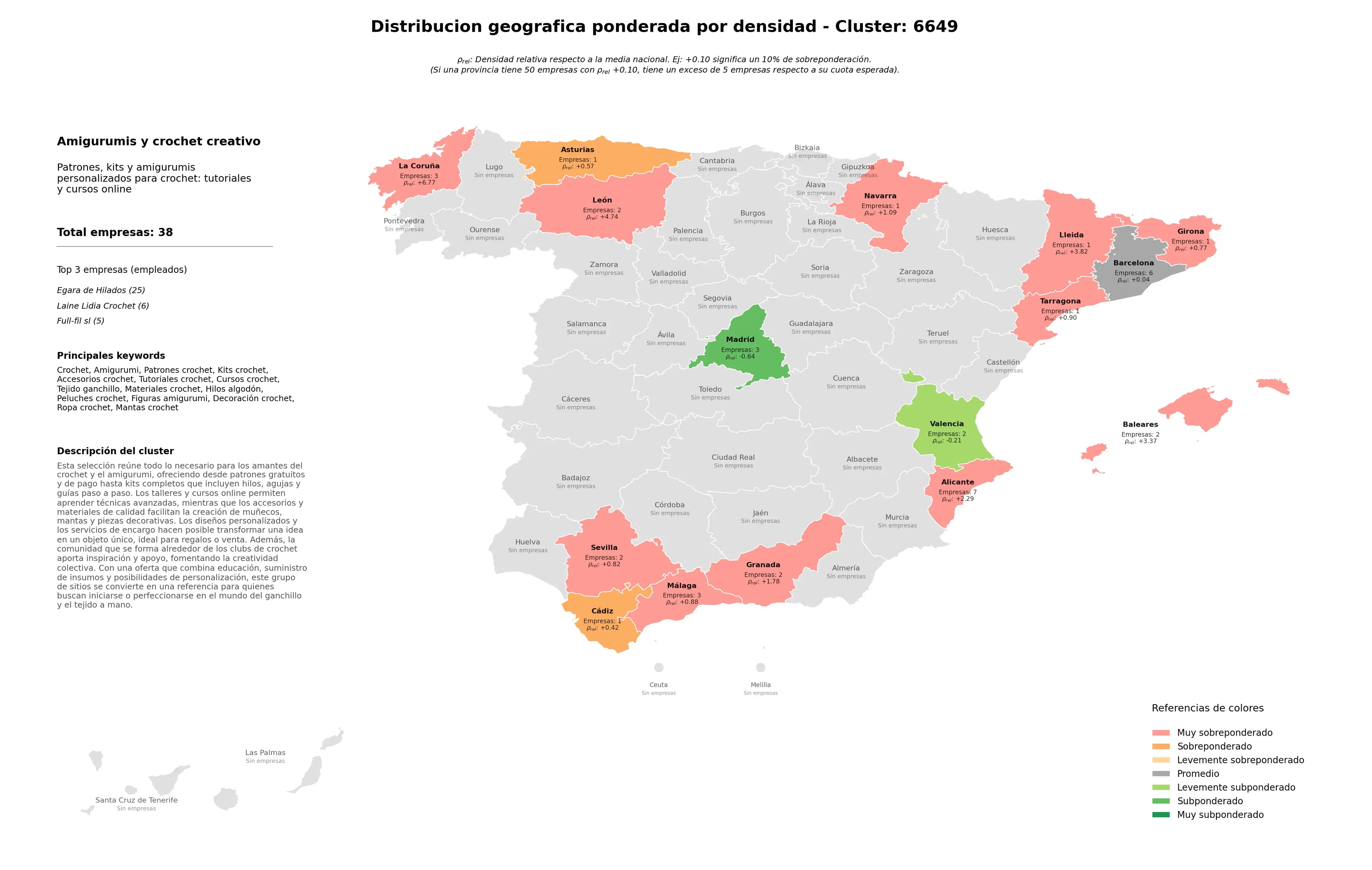 saturacion provincias patrones crochet, kits crochet, accesorios crochet